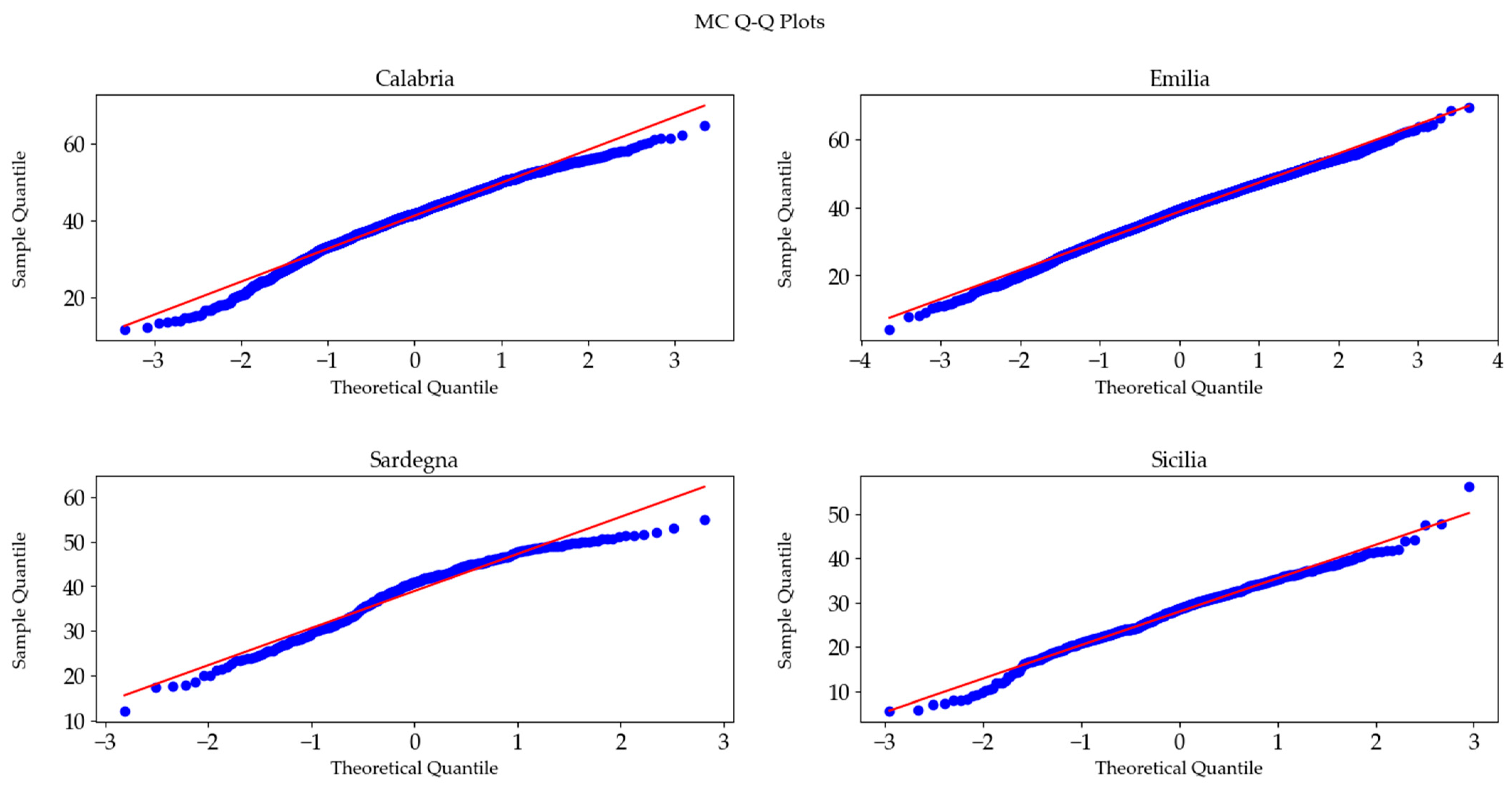 Resources 13 00115 g001