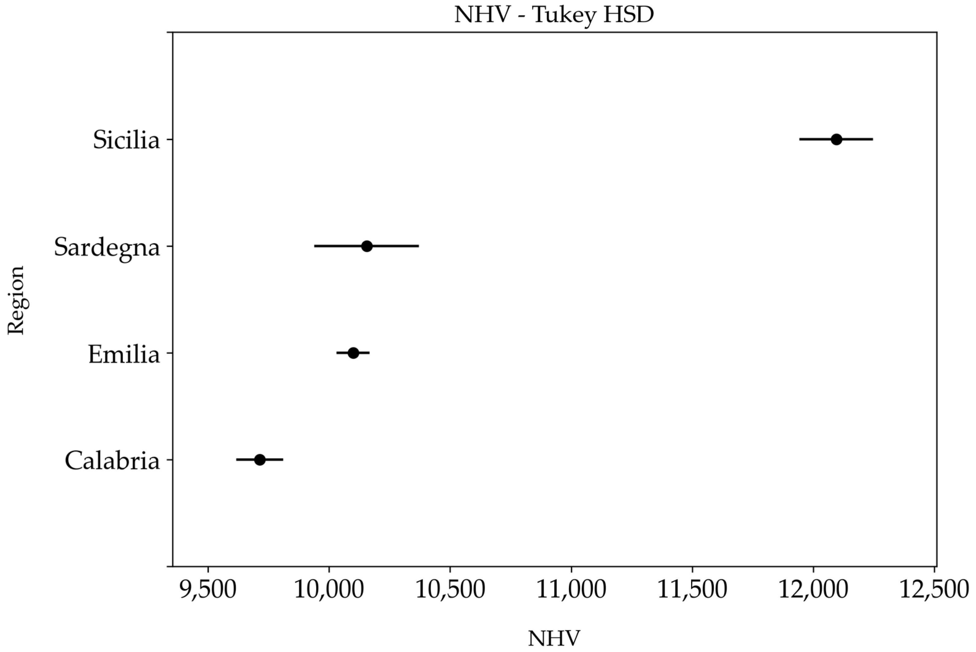 Resources 13 00115 g004