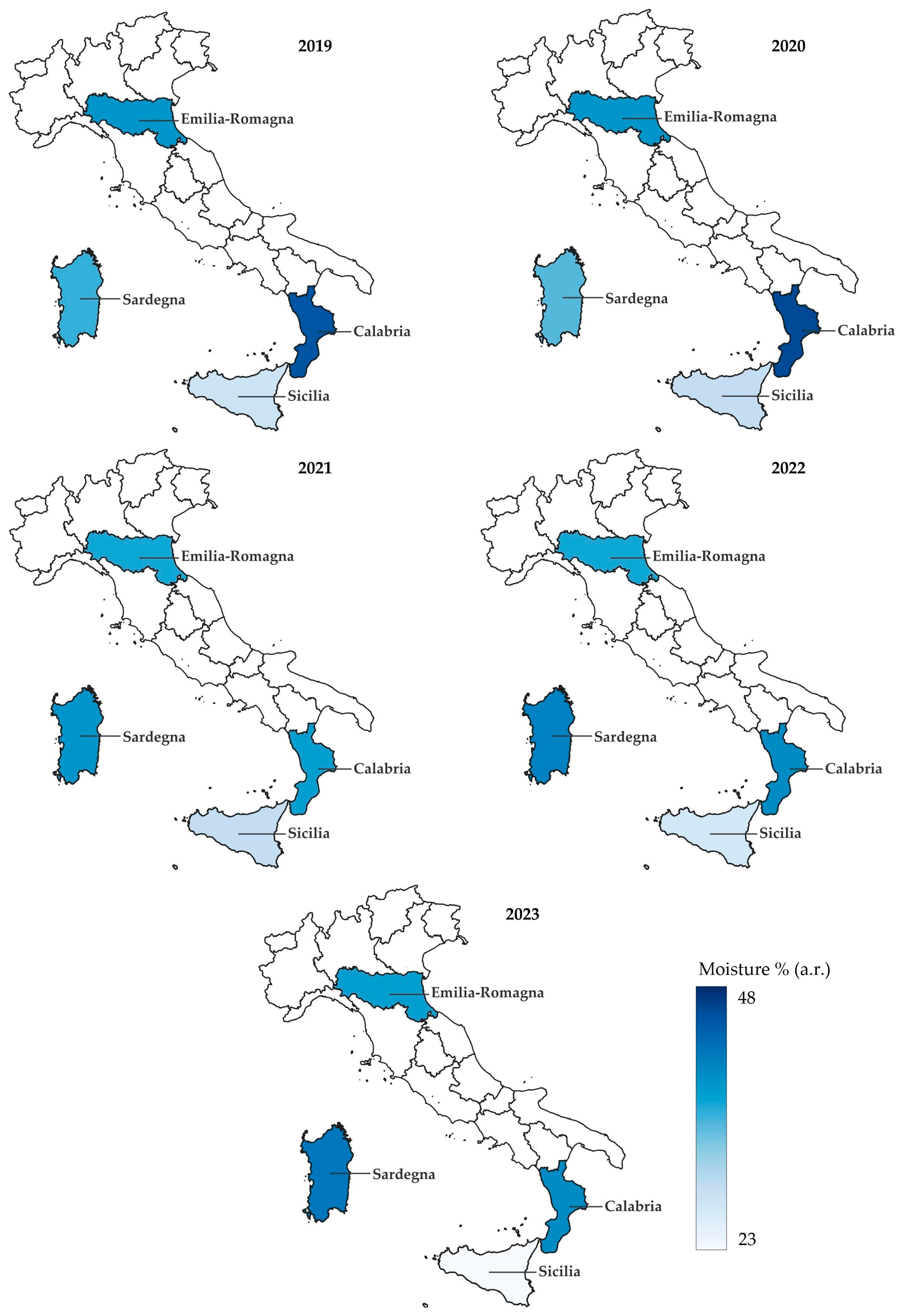 Resources 13 00115 g011a