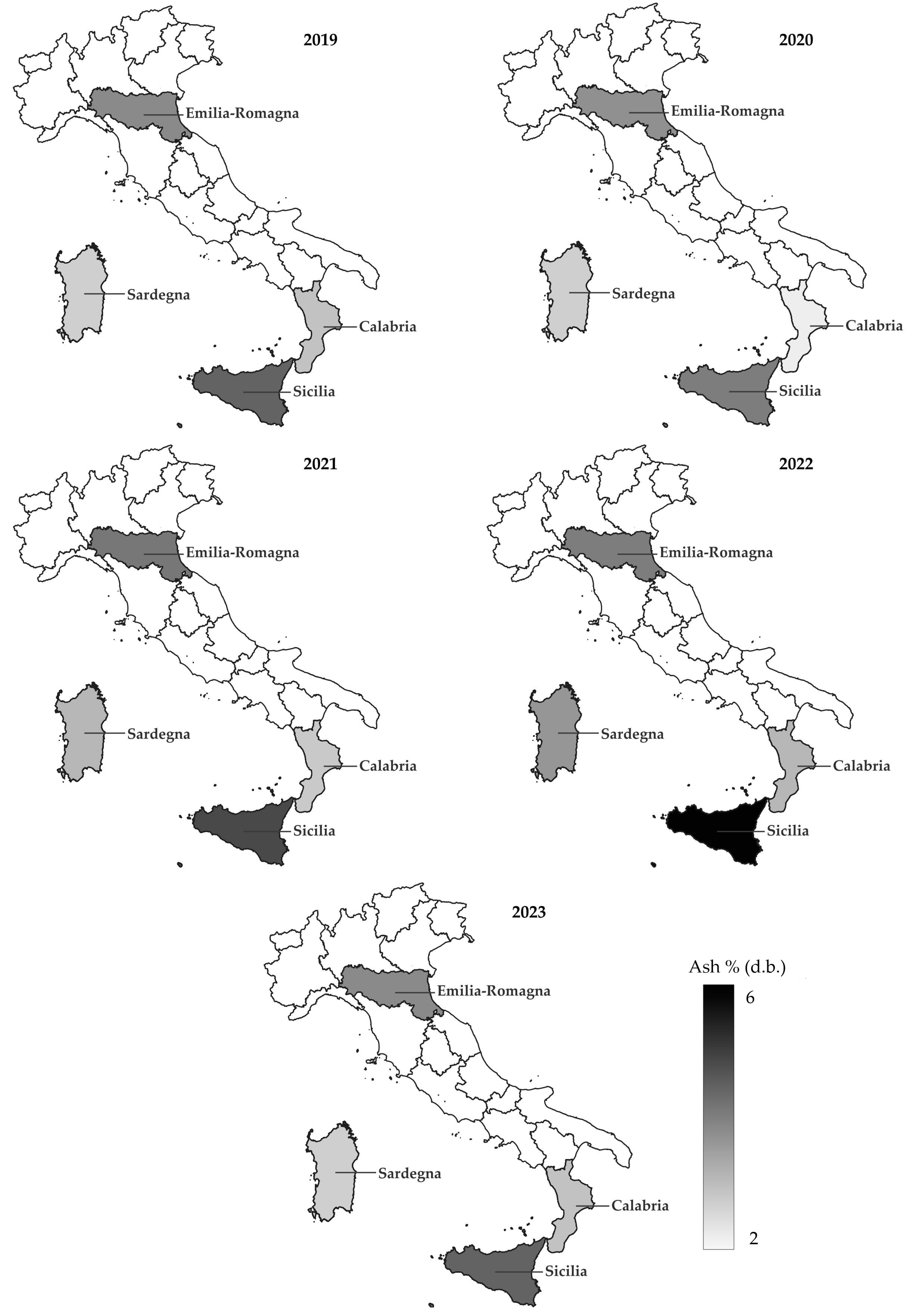 Resources 13 00115 g011c