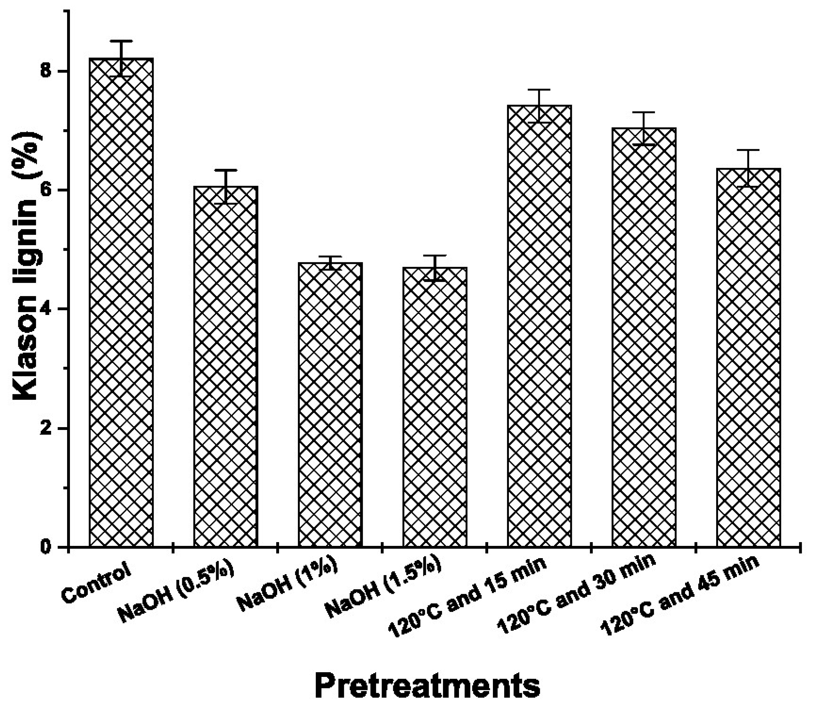 Resources 13 00128 g004