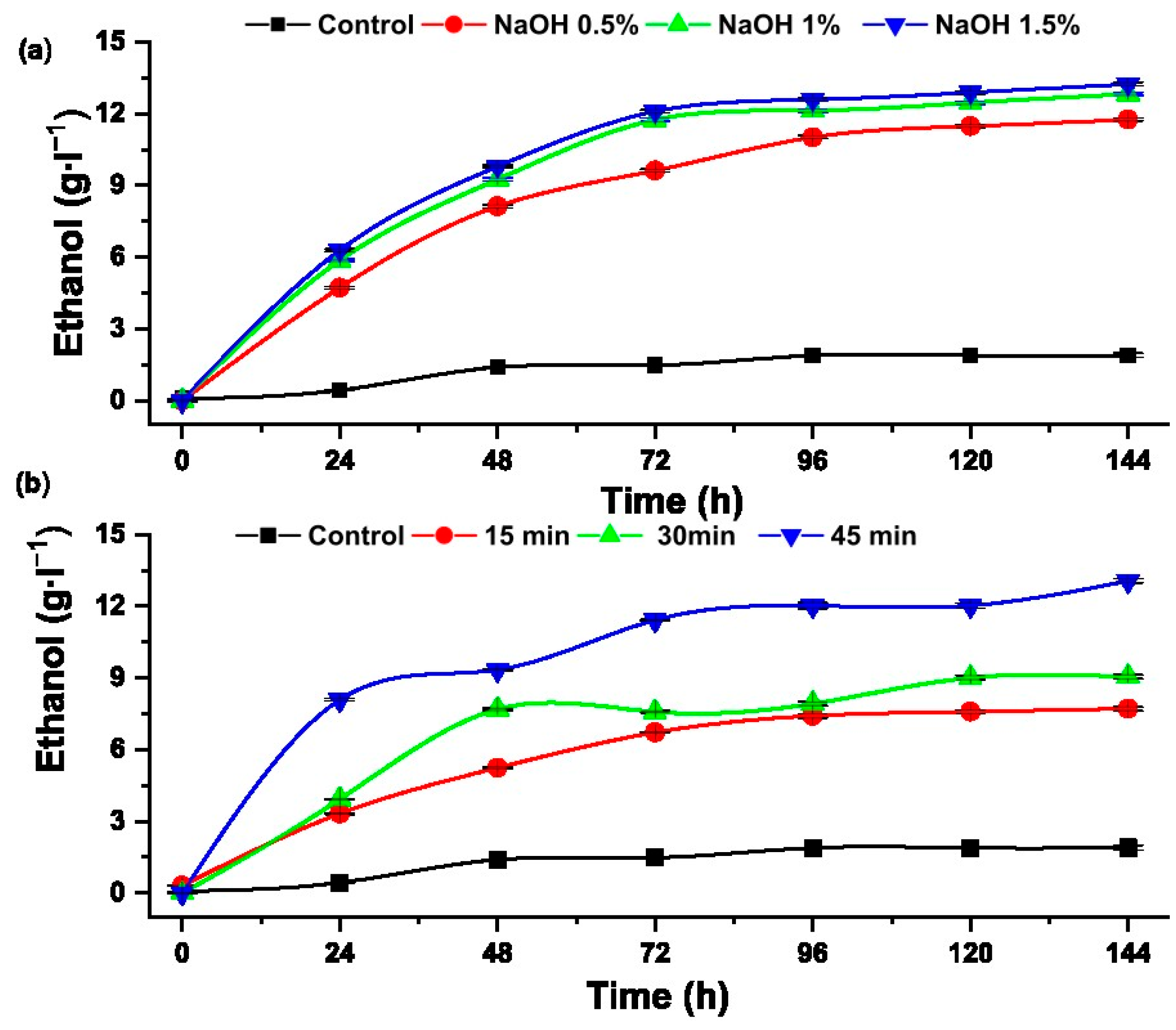 Resources 13 00128 g009