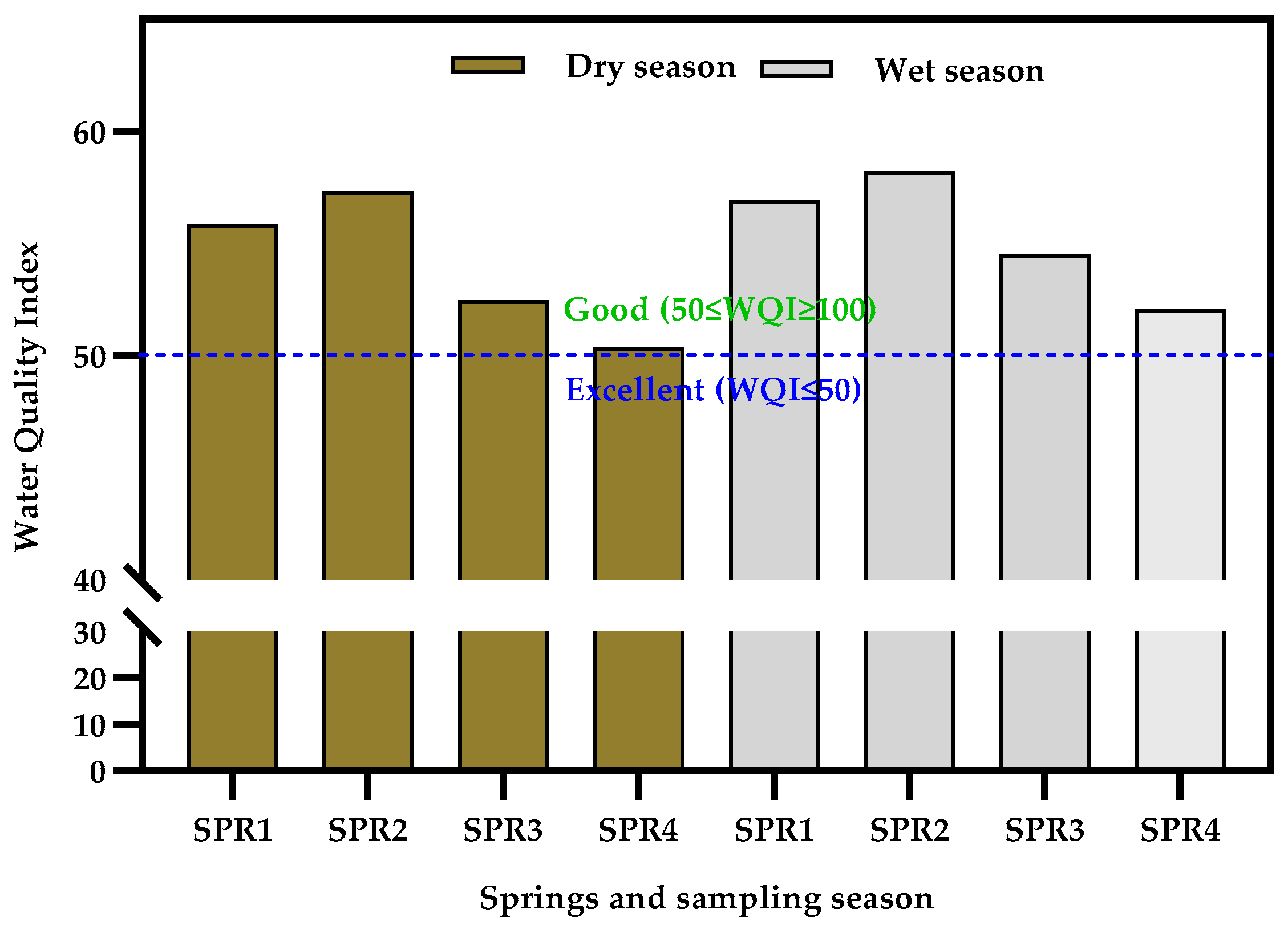 Resources 13 00133 g003 Resources 13 00133 g003