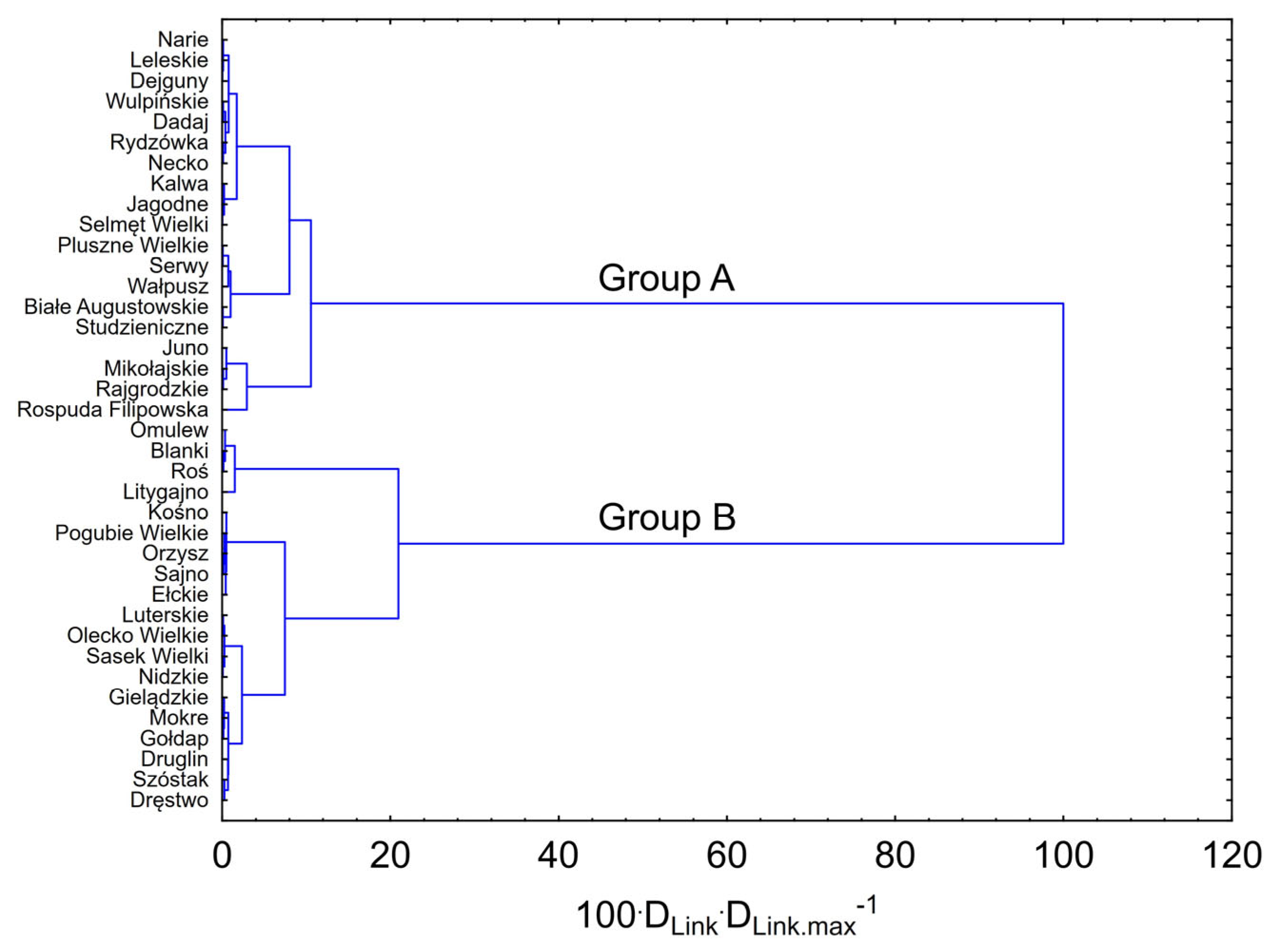 Resources 13 00146 g003 Resources 13 00146 g003