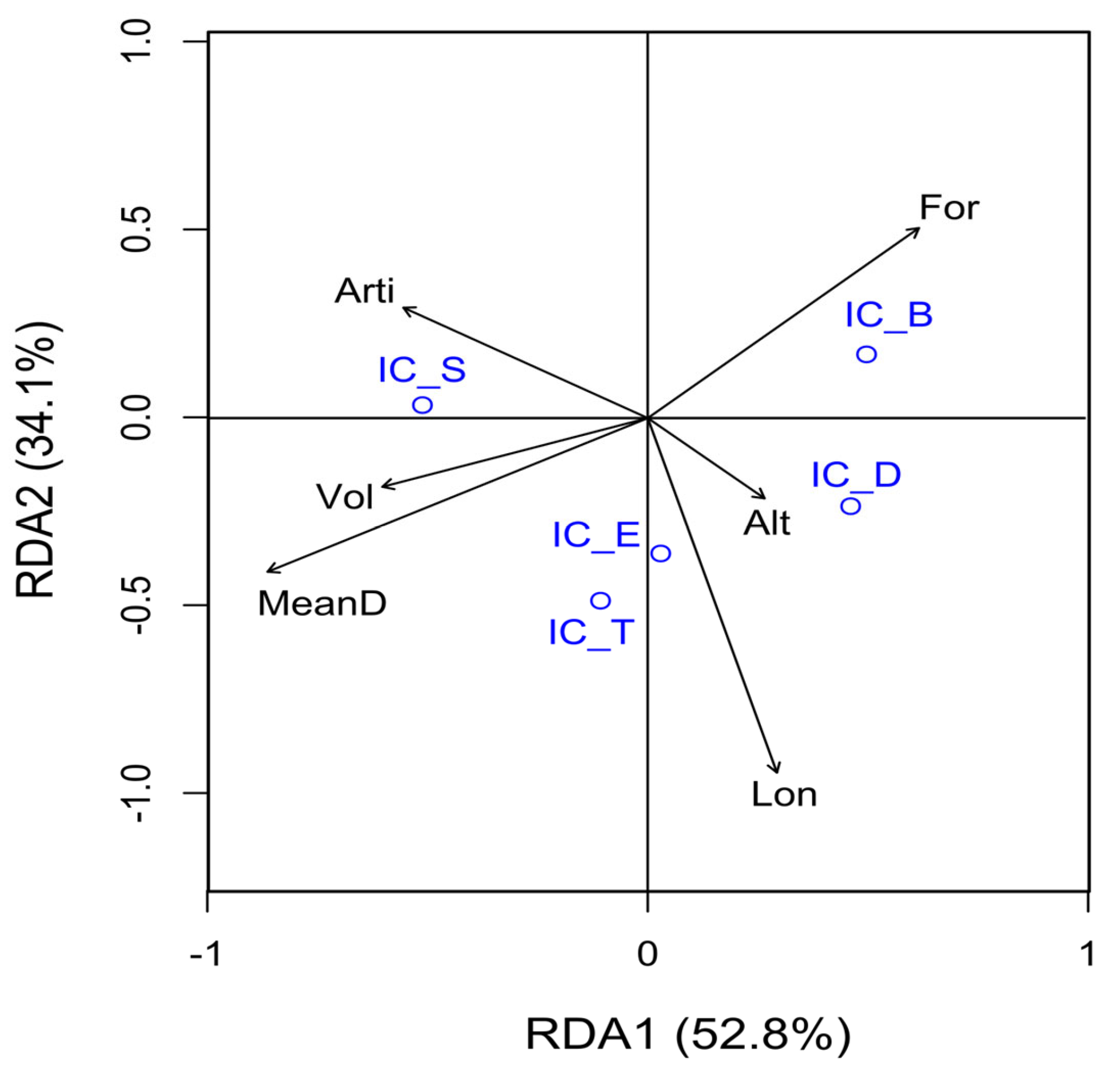 Resources 13 00146 g004 Resources 13 00146 g004