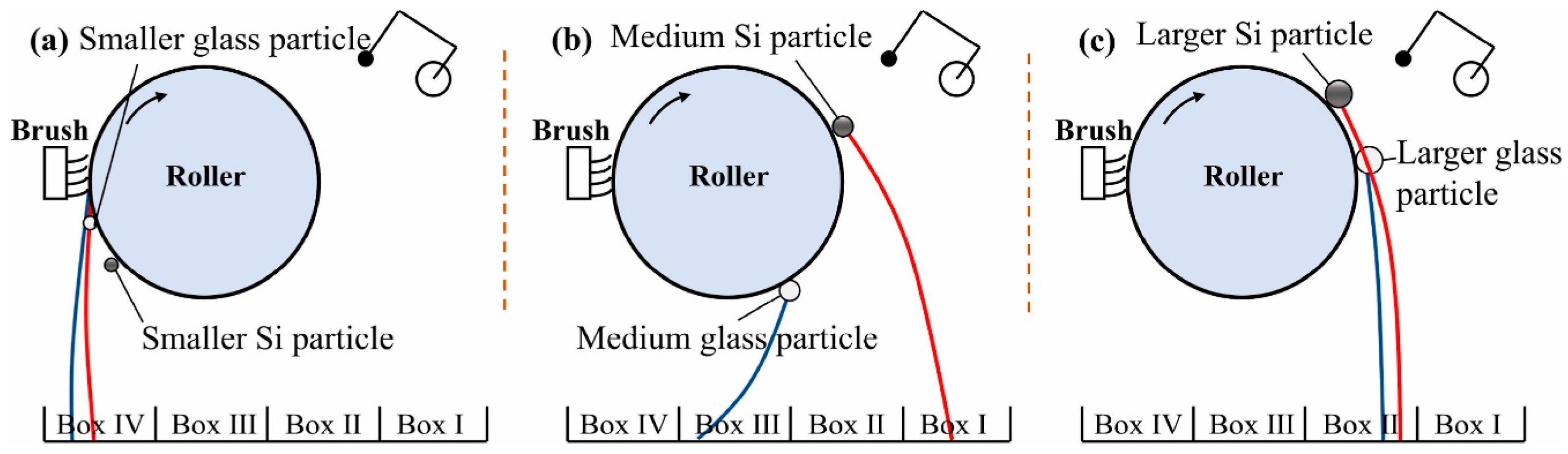 Resources 13 00169 g014