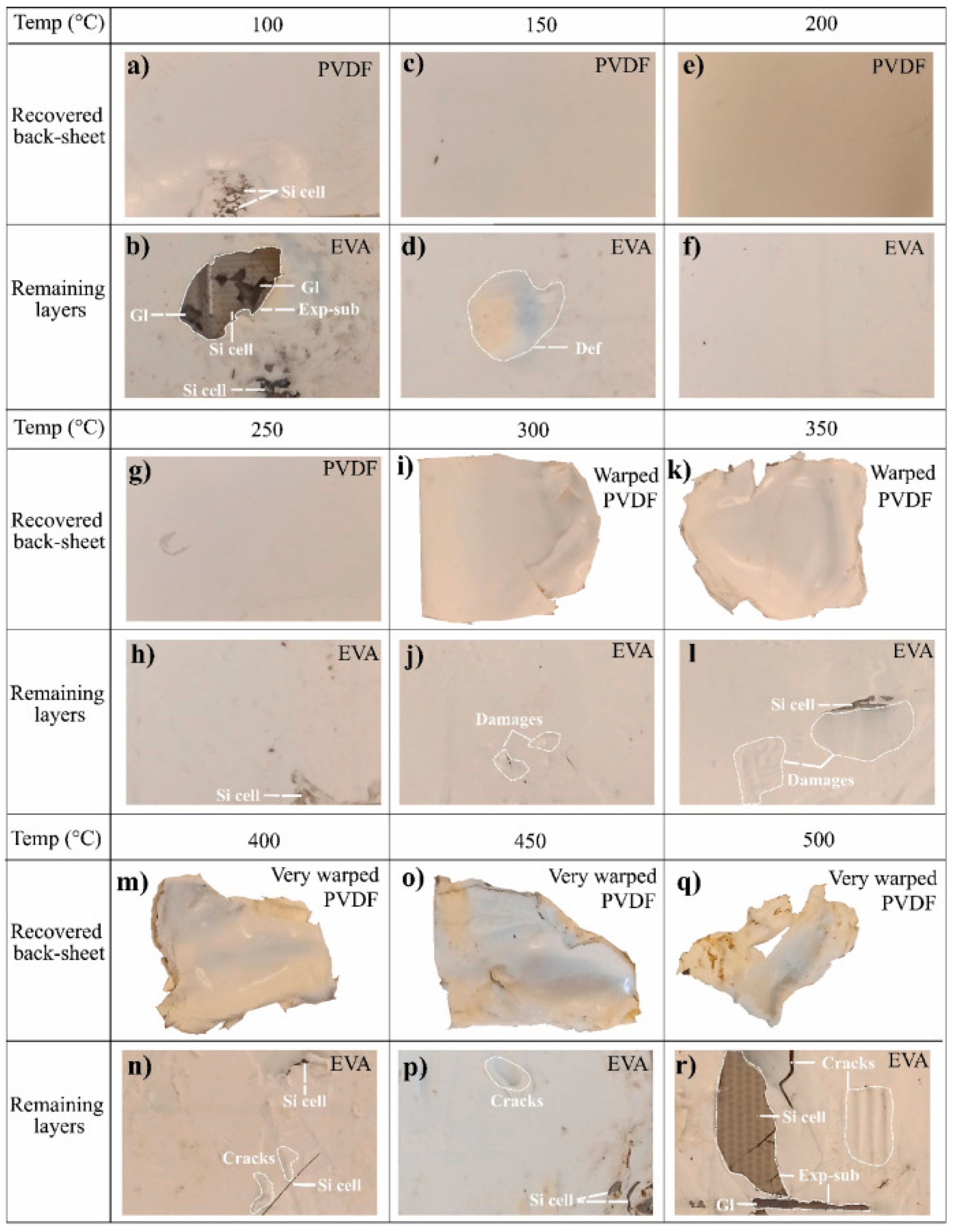 Resources 13 00169 g016