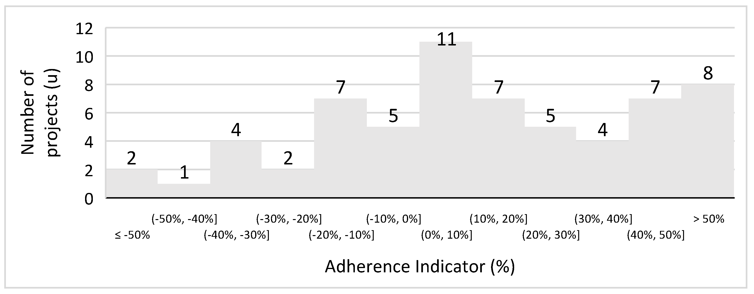 Resources 14 00011 g001