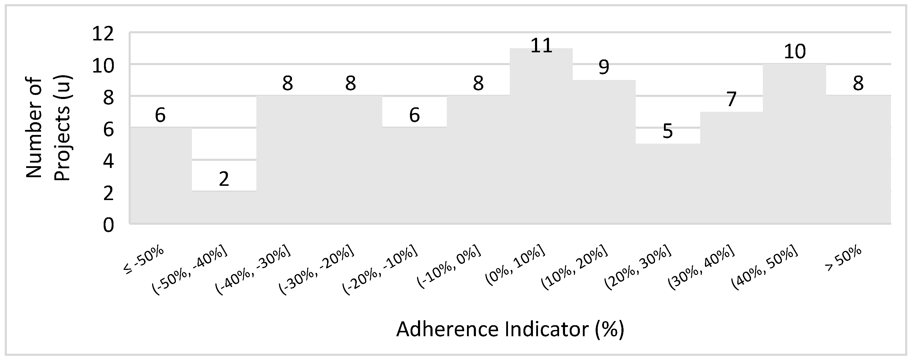 Resources 14 00011 g003