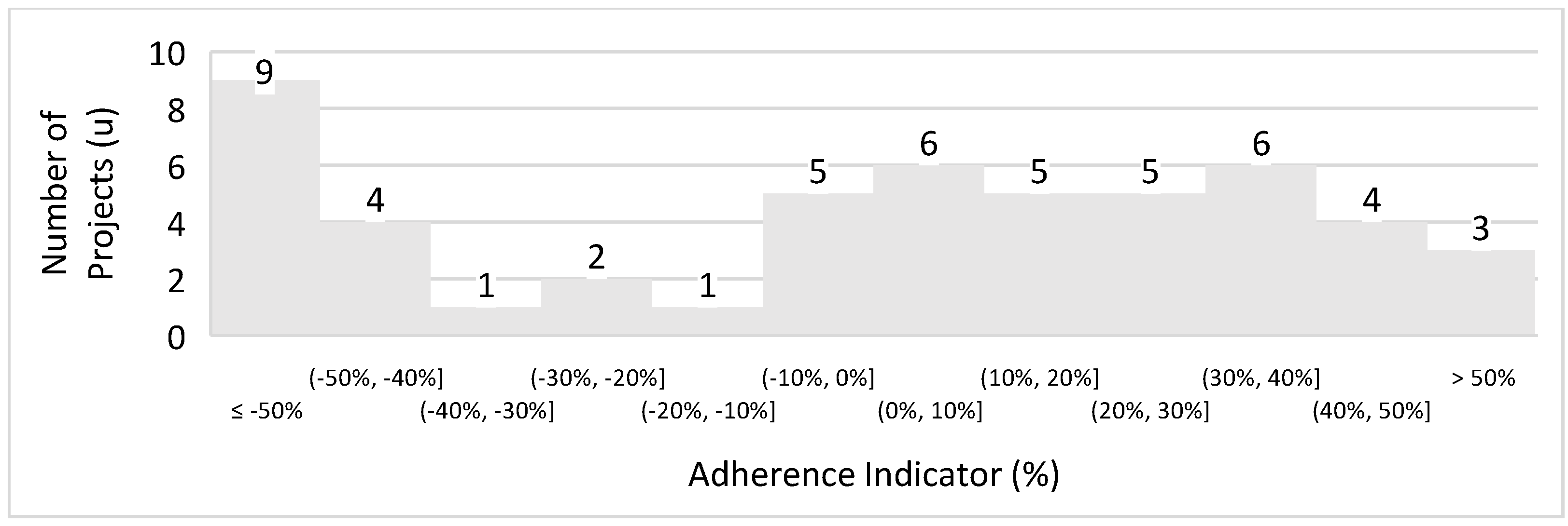 Resources 14 00011 g005