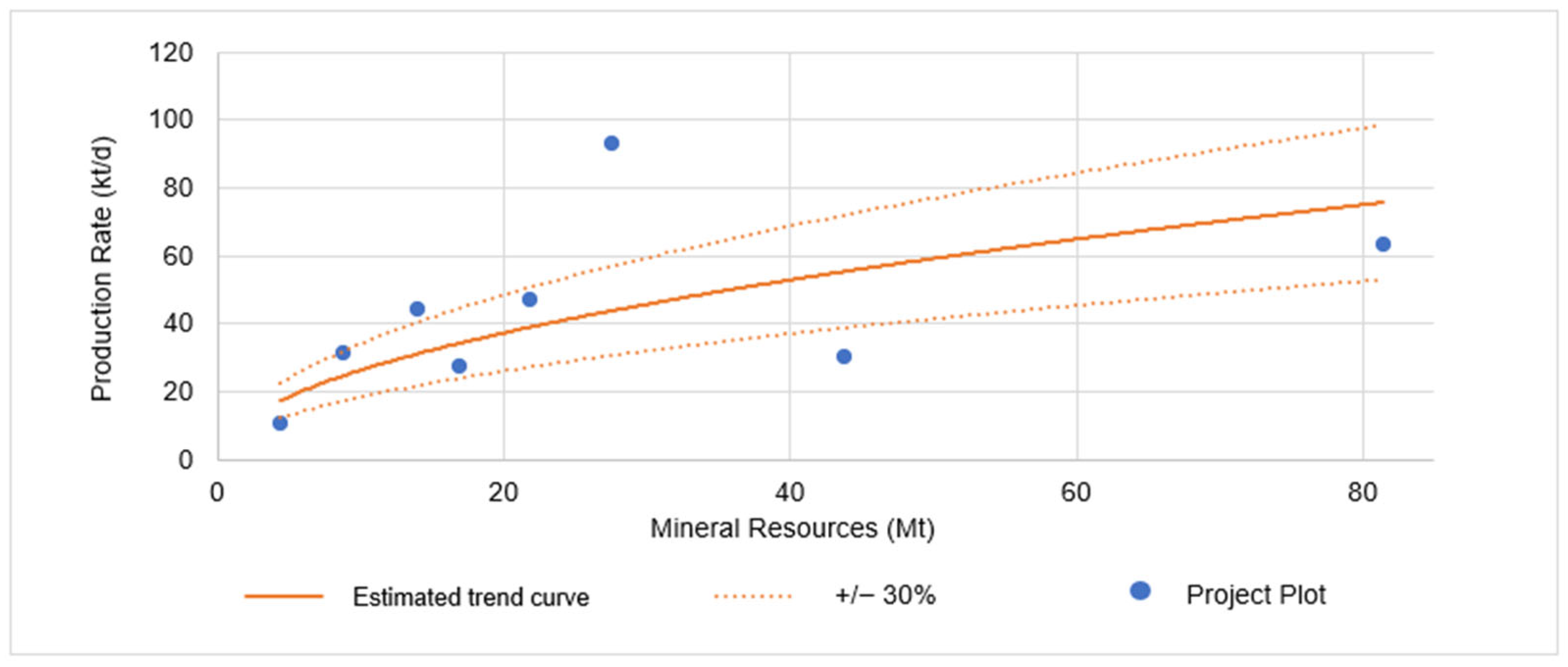Resources 14 00011 g015