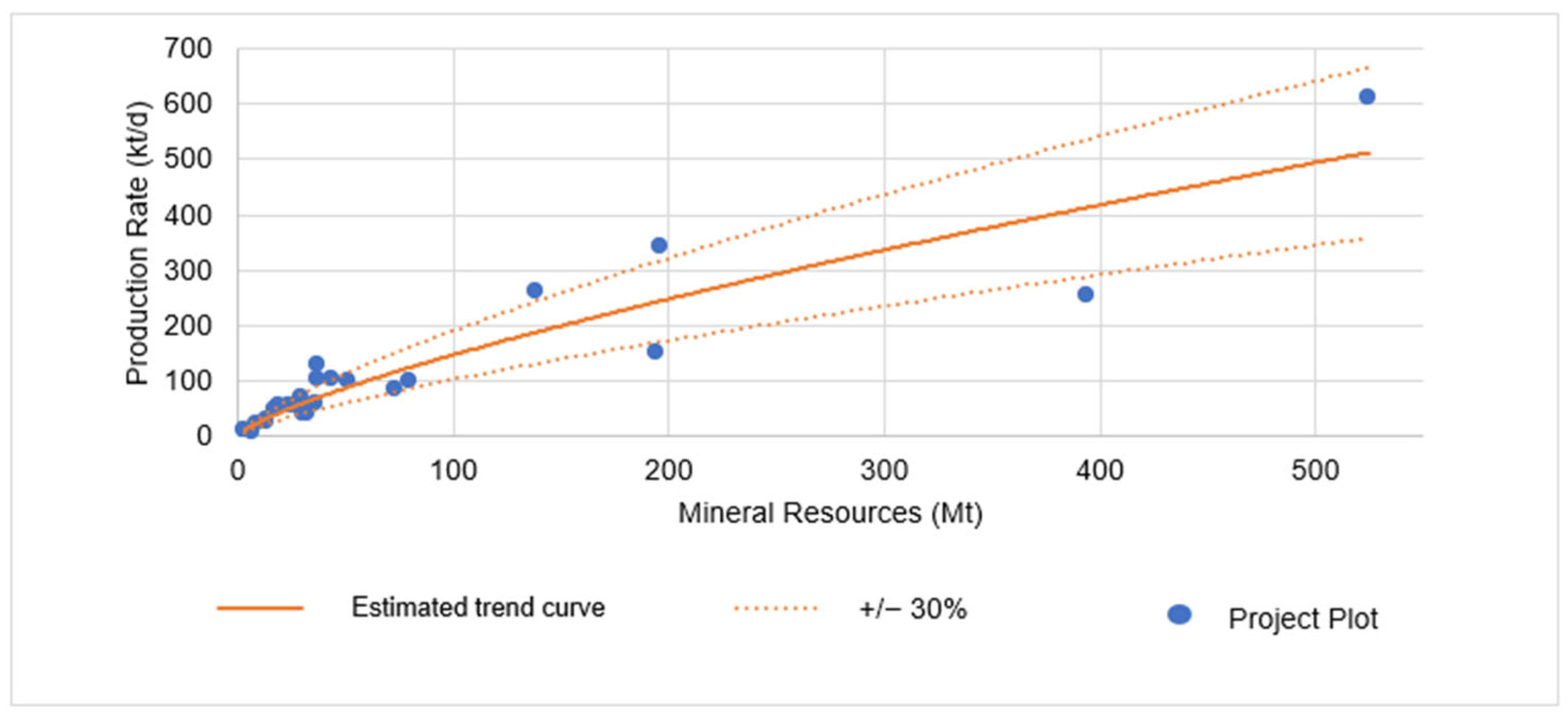 Resources 14 00011 g016