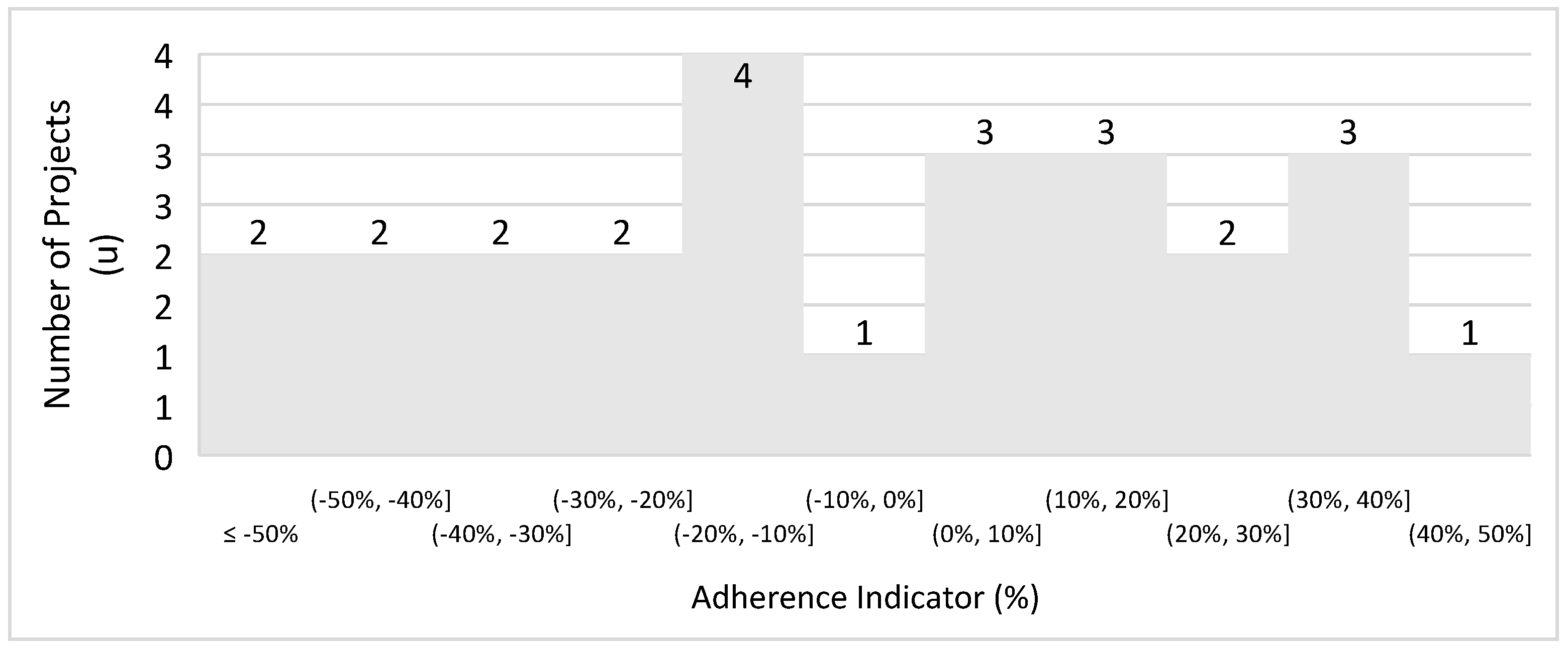 Resources 14 00011 g017