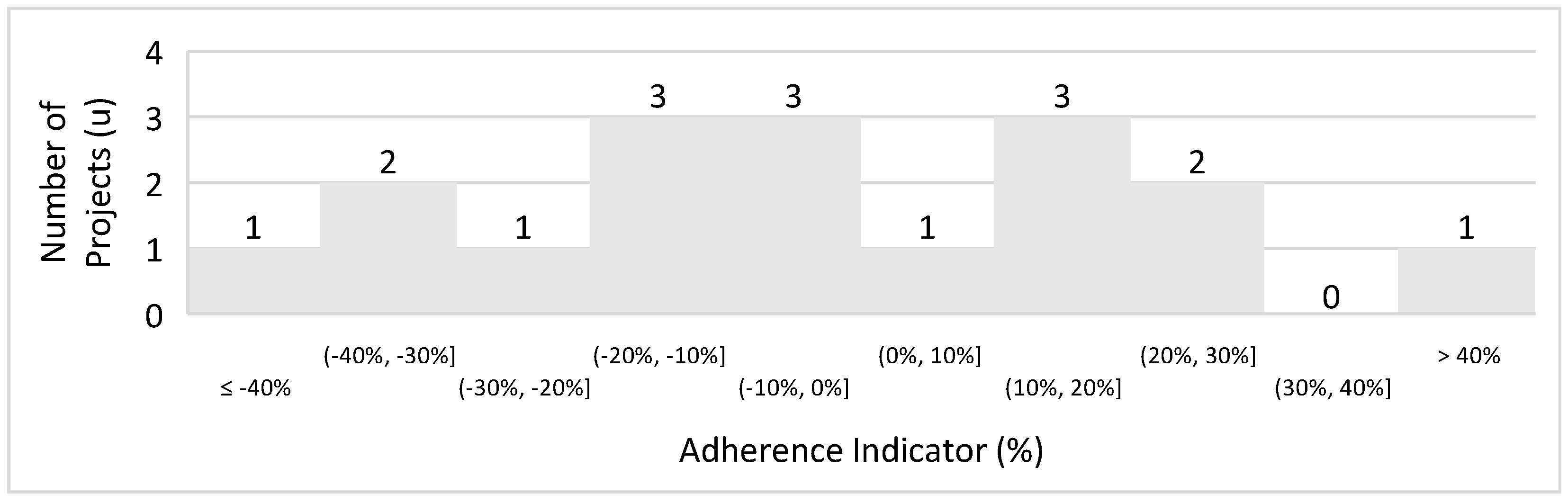 Resources 14 00011 g019