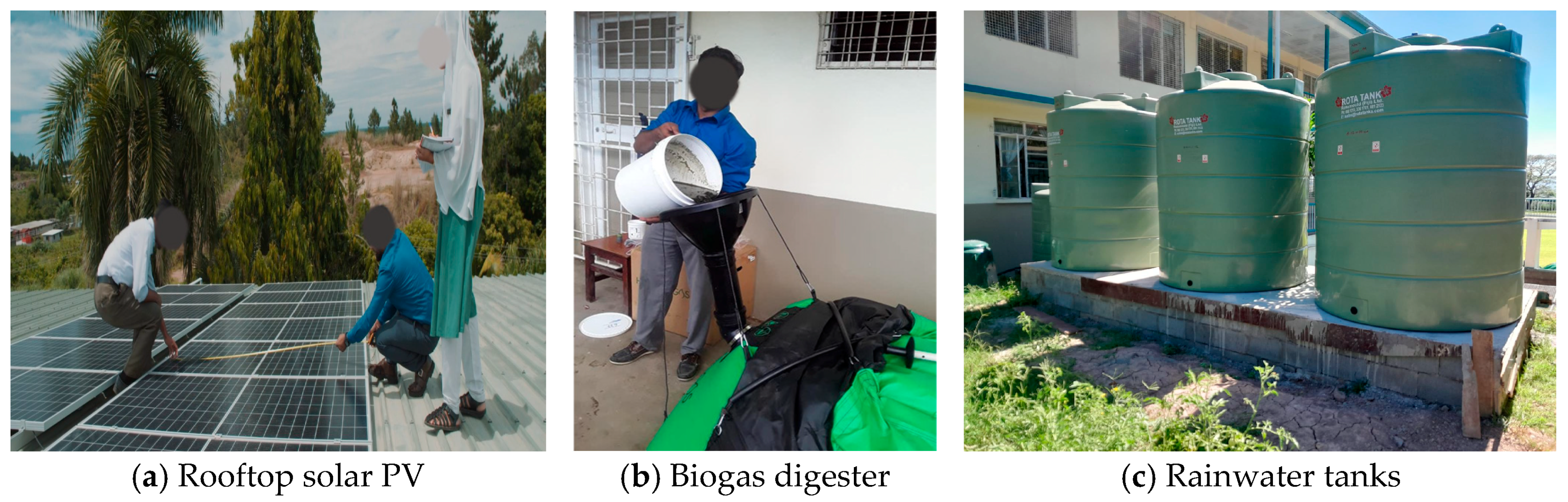 Resources 14 00020 g004 Resources 14 00020 g004