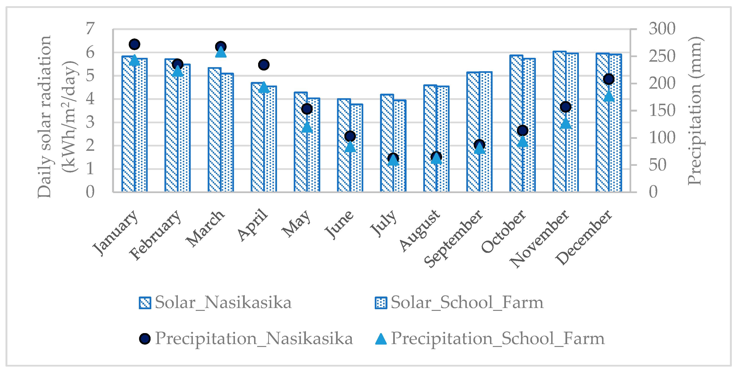 Resources 14 00020 g008 Resources 14 00020 g008
