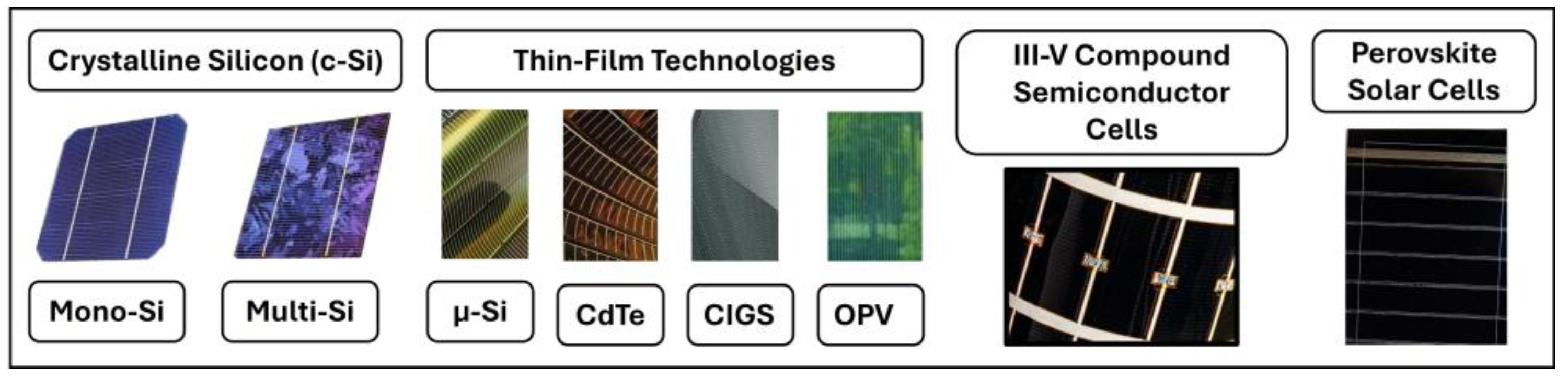 Resources 14 00028 g002