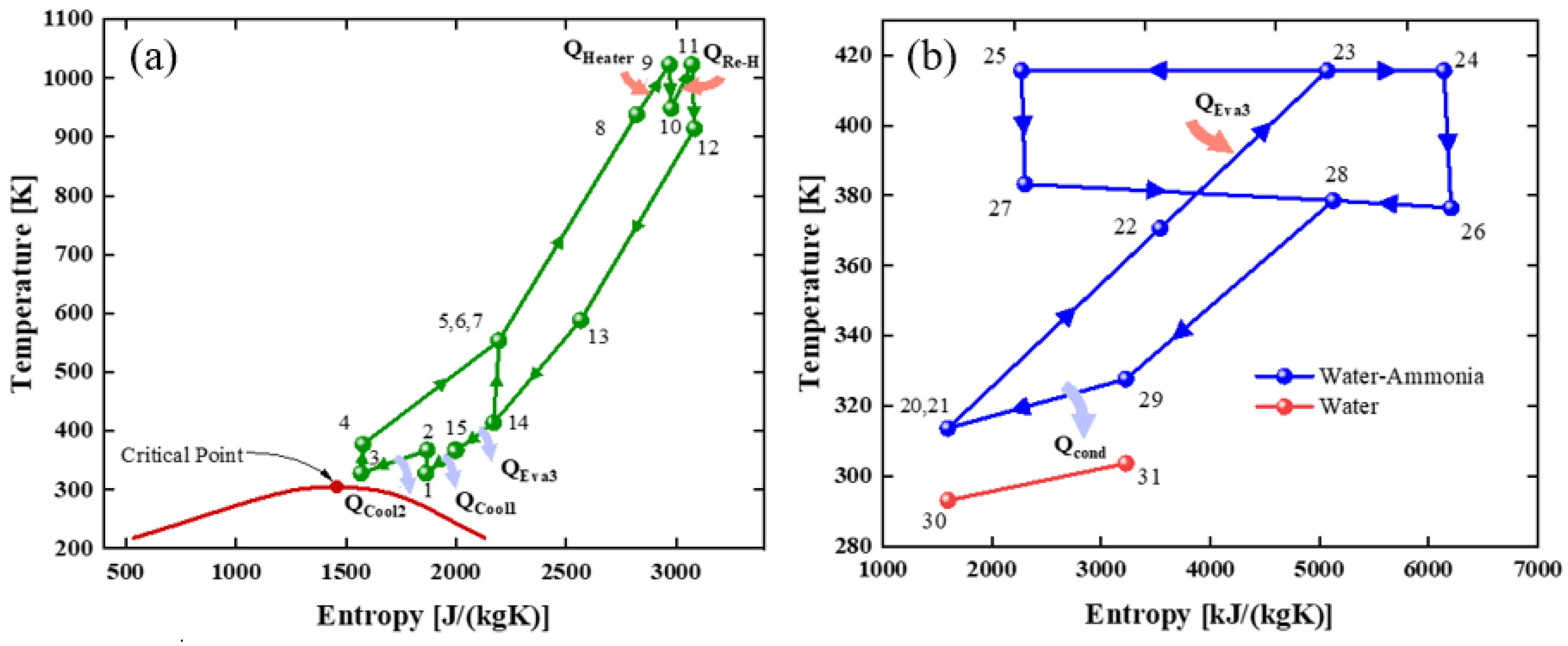 Resources 14 00031 g004