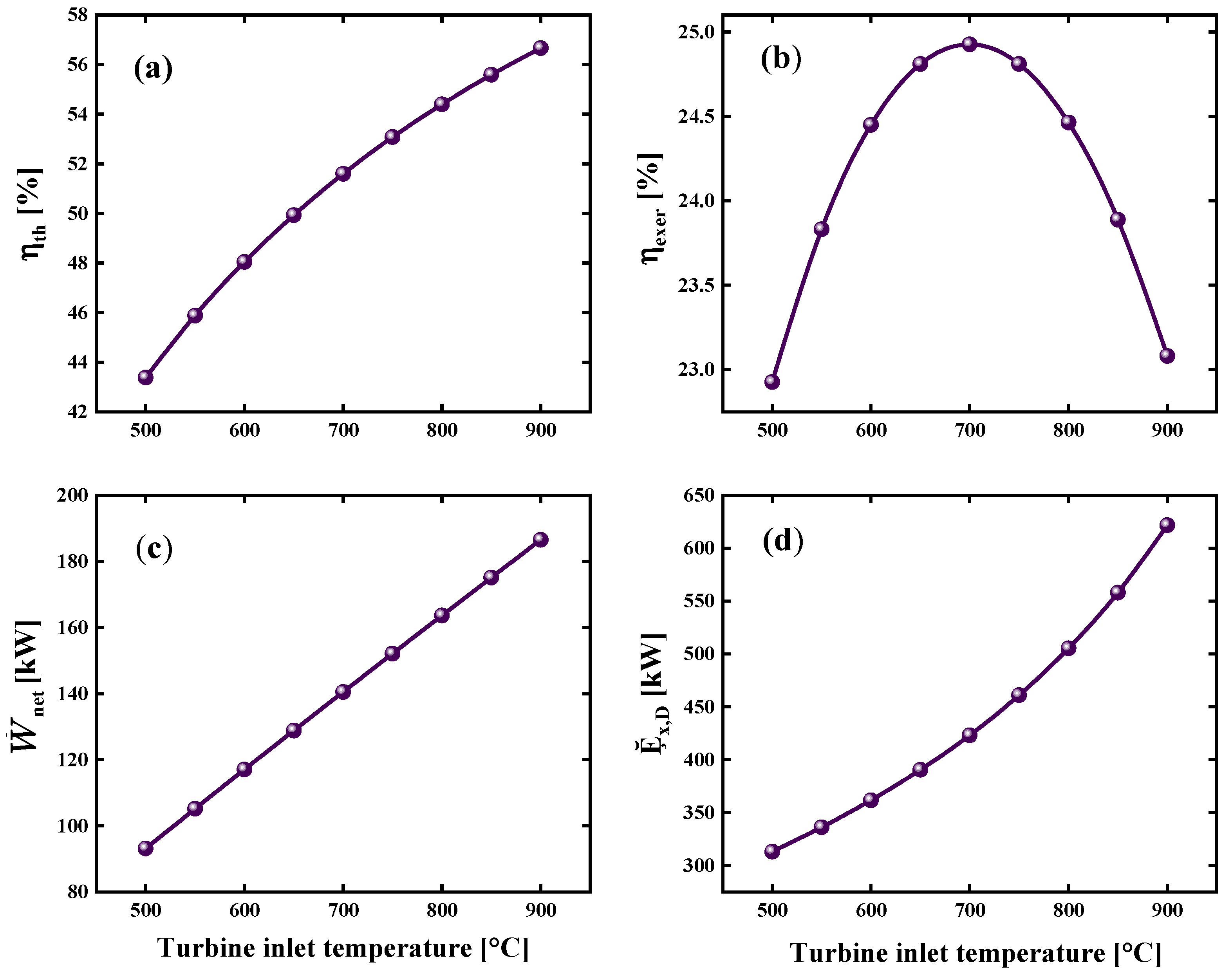 Resources 14 00031 g007