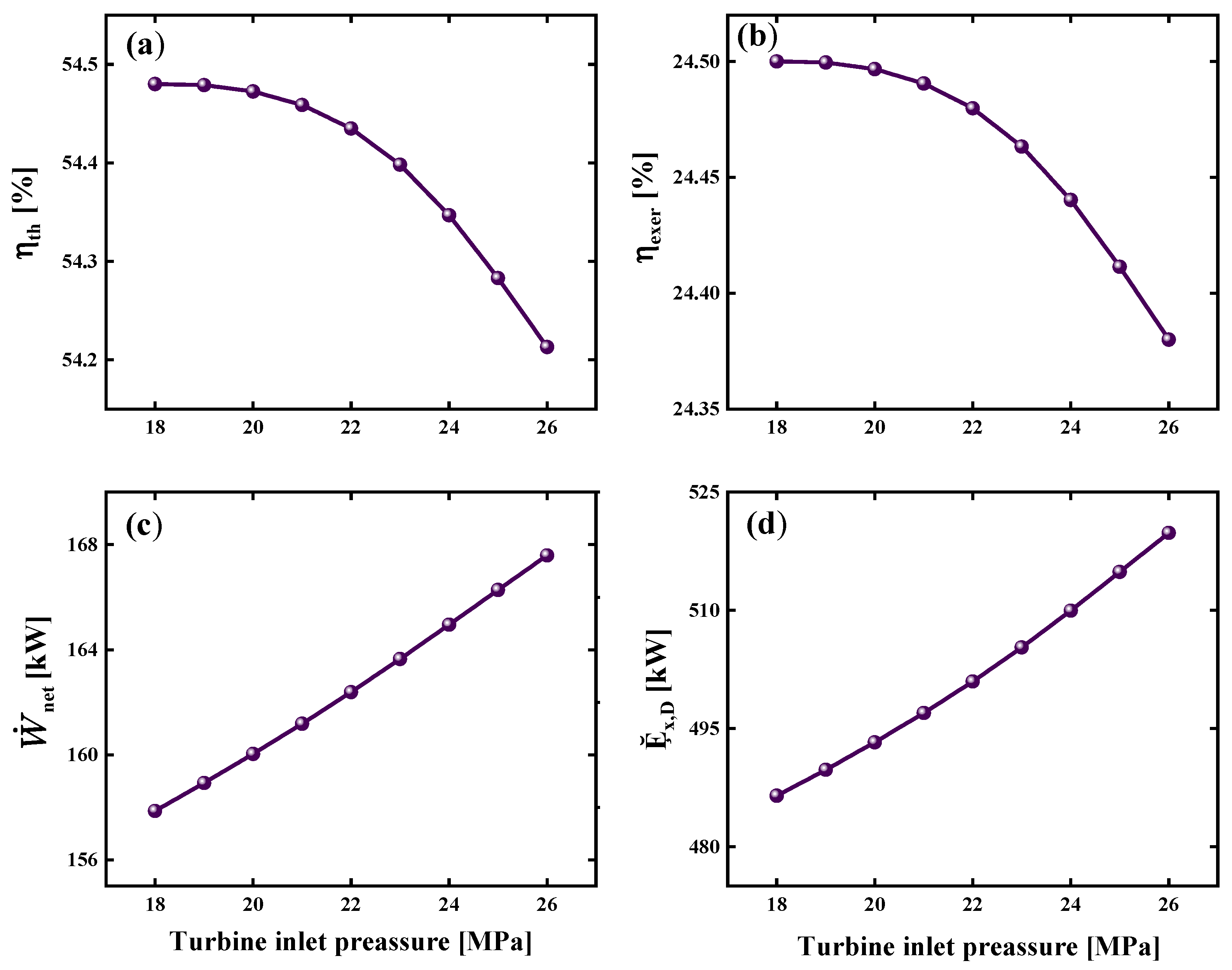 Resources 14 00031 g008