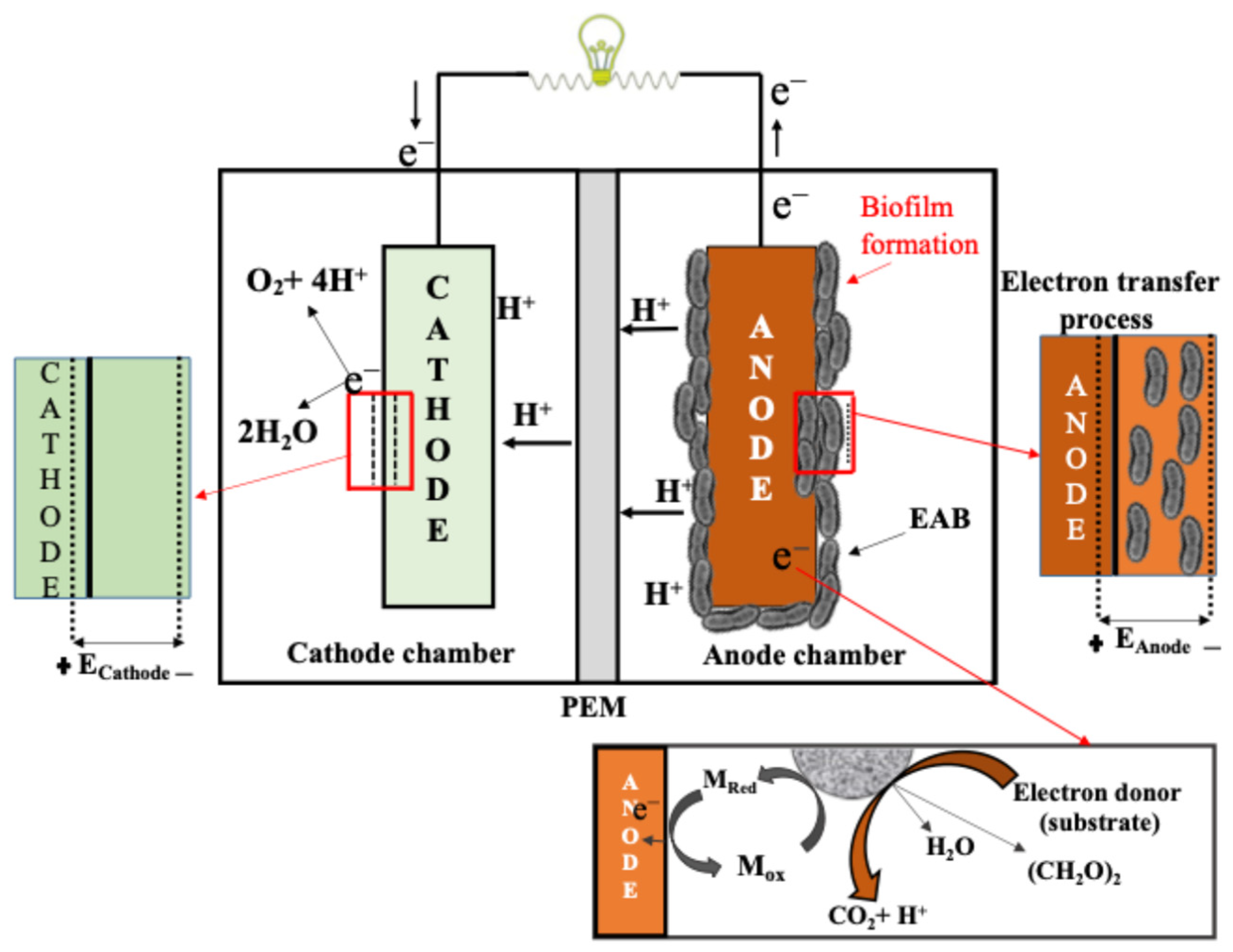 Resources 14 00047 g002