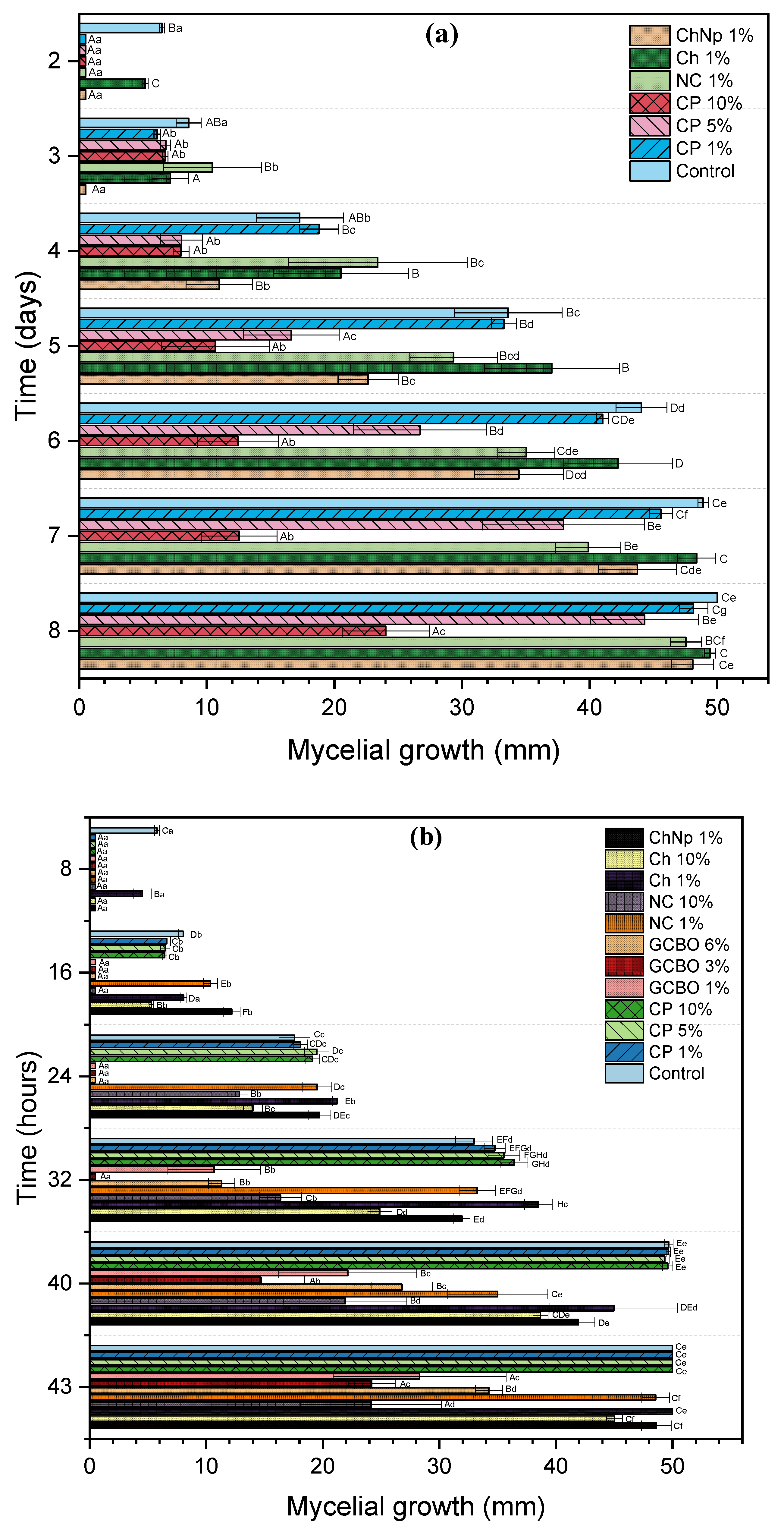 Resources 14 00048 g008