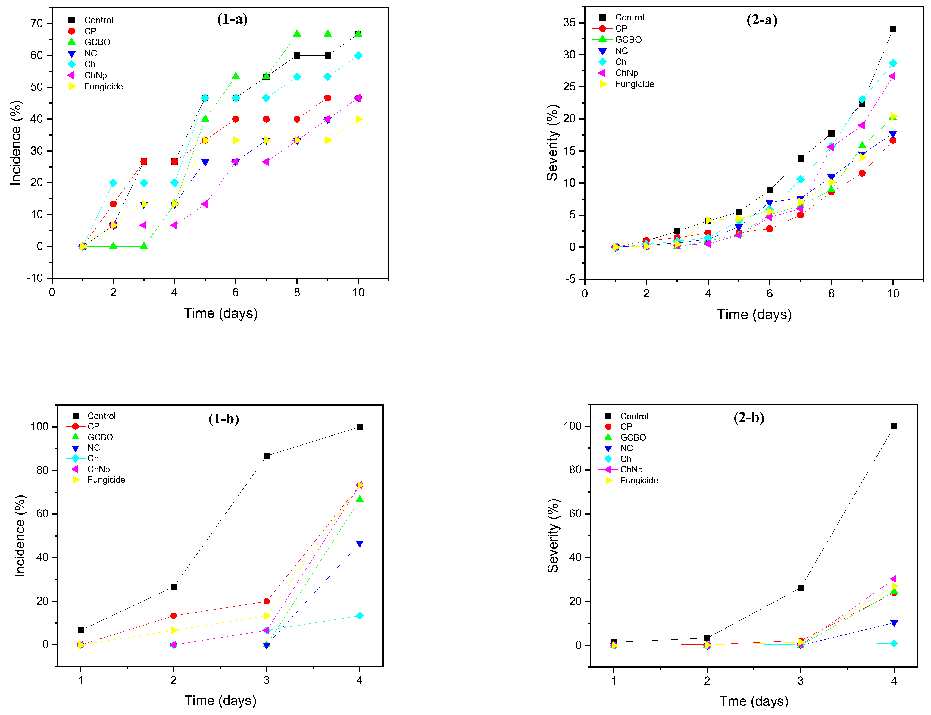 Resources 14 00048 g012