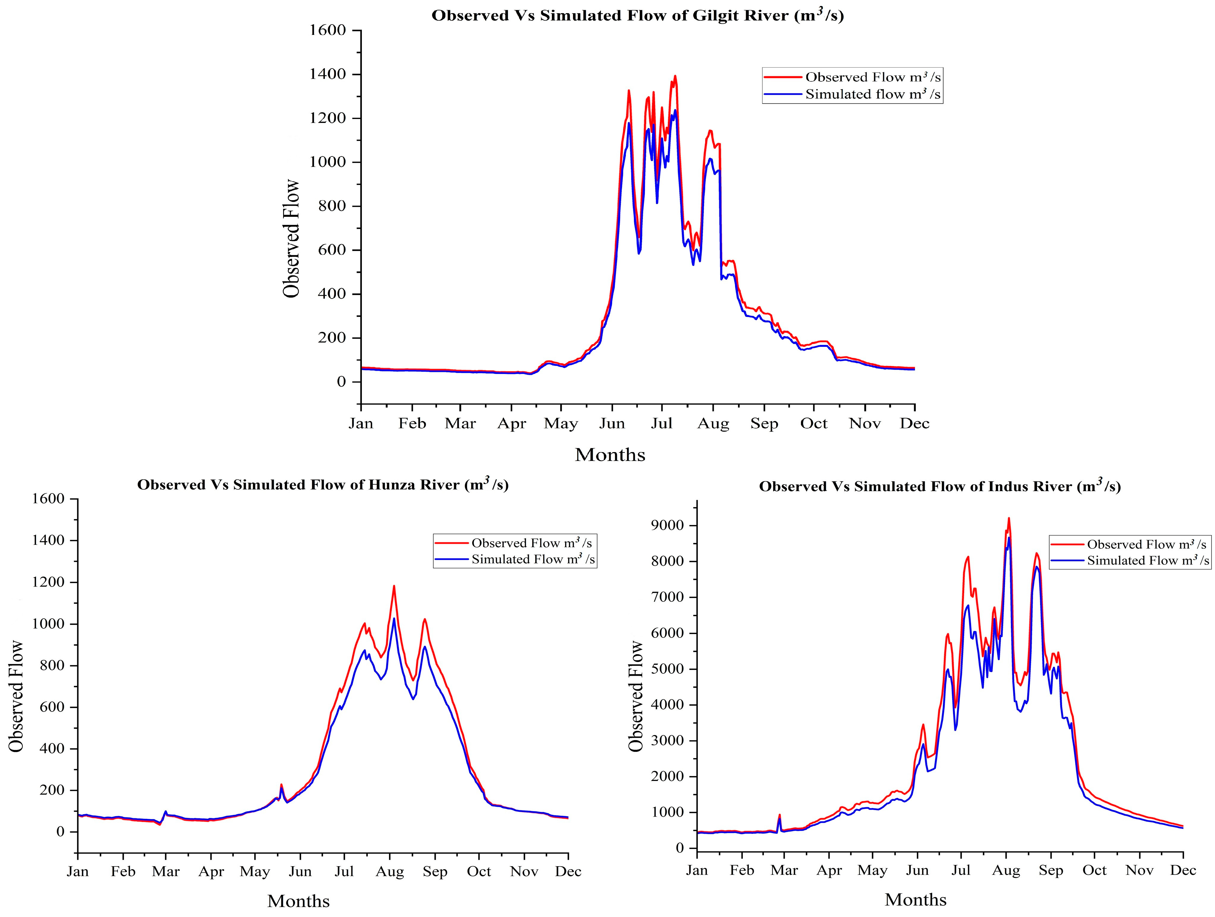 Resources 14 00049 g006