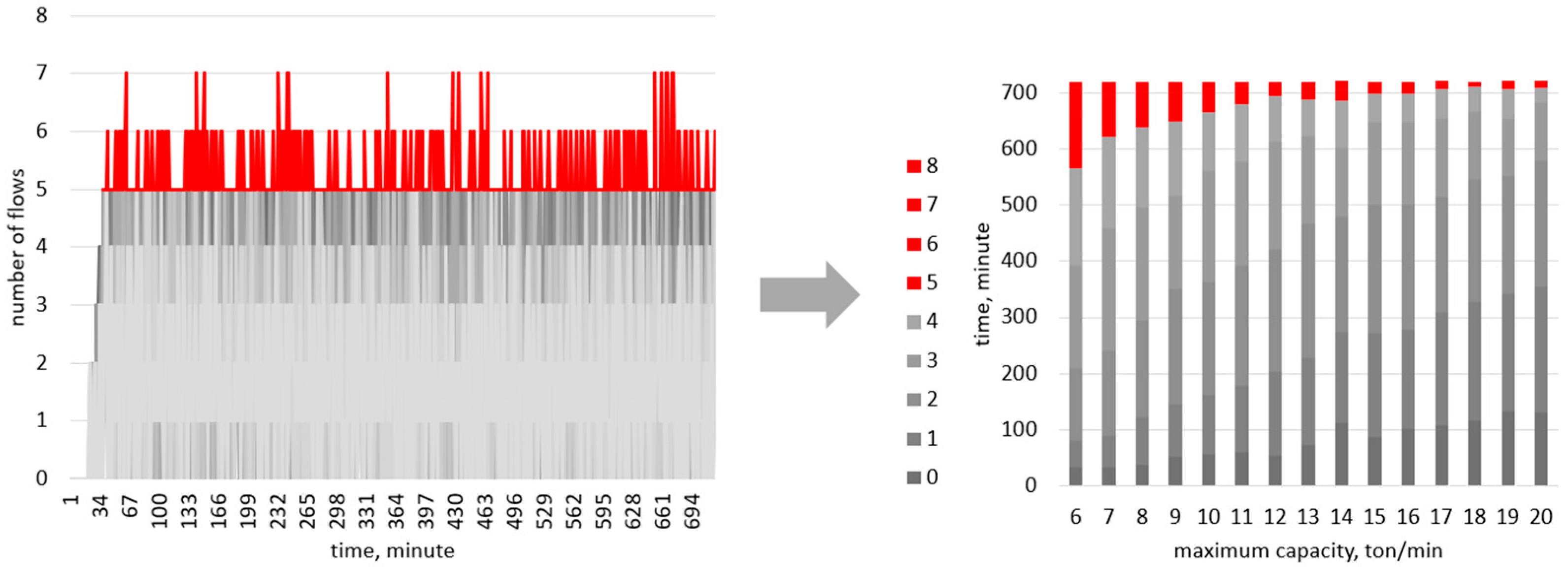 Resources 14 00053 g004