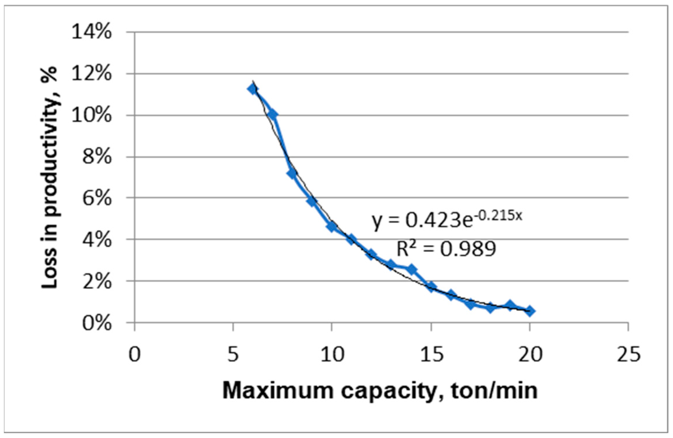 Resources 14 00053 g007