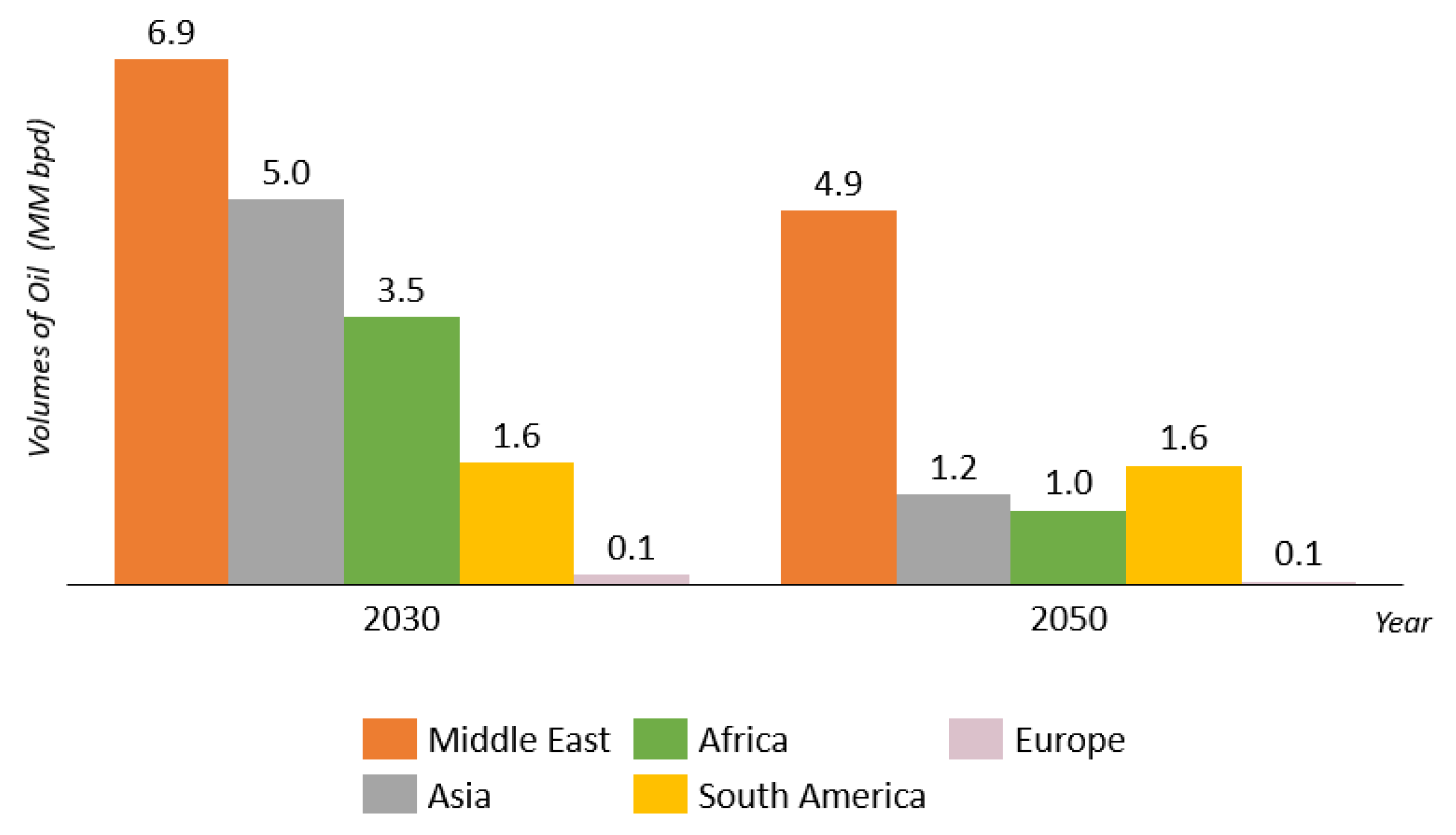 Resources 14 00054 g009