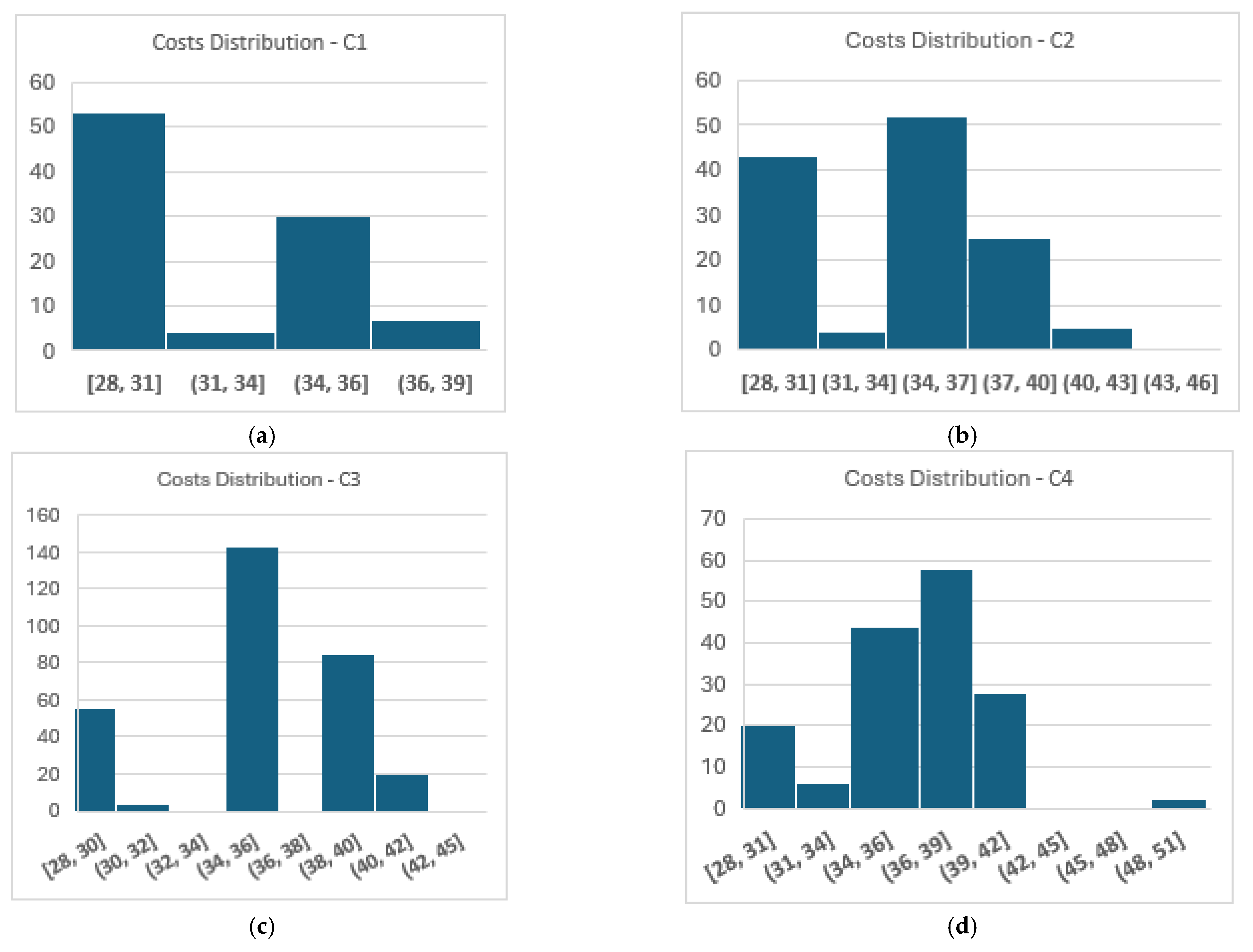 Resources 14 00054 g011