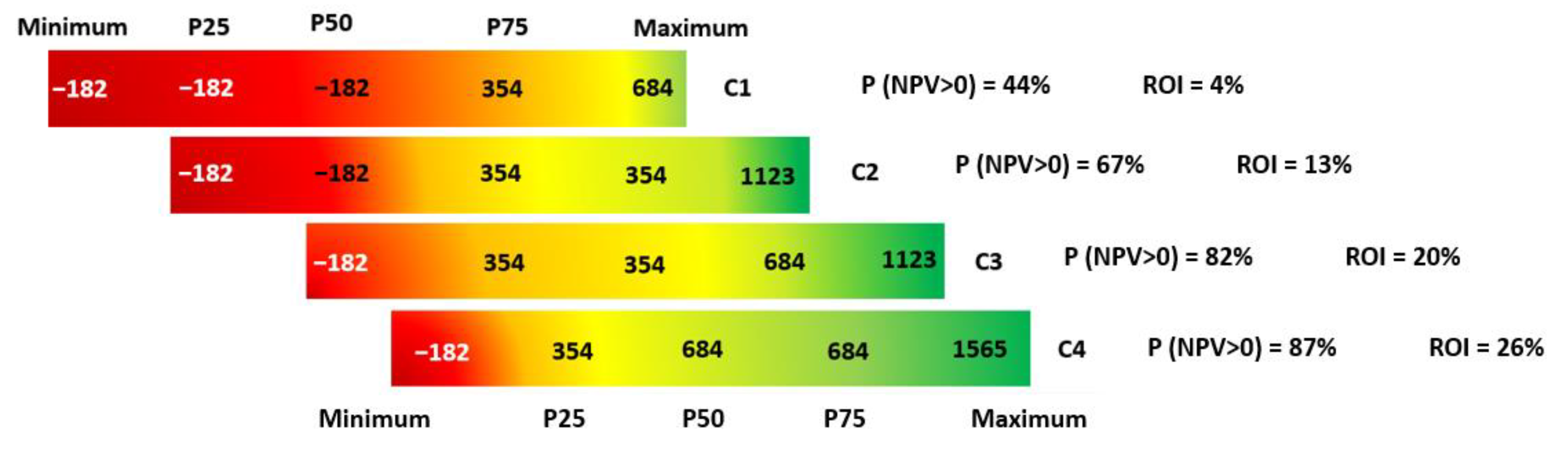 Resources 14 00054 g012