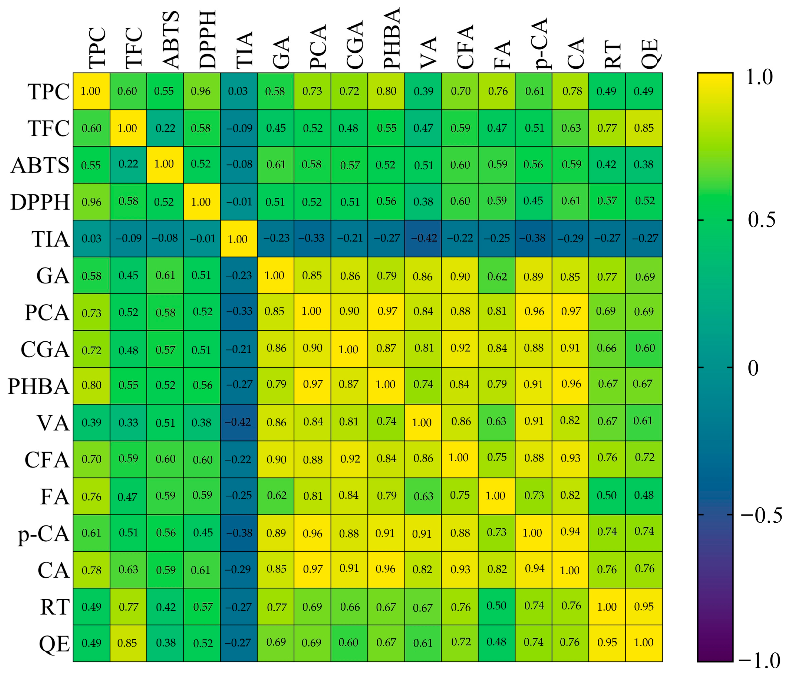 Resources 14 00071 g003