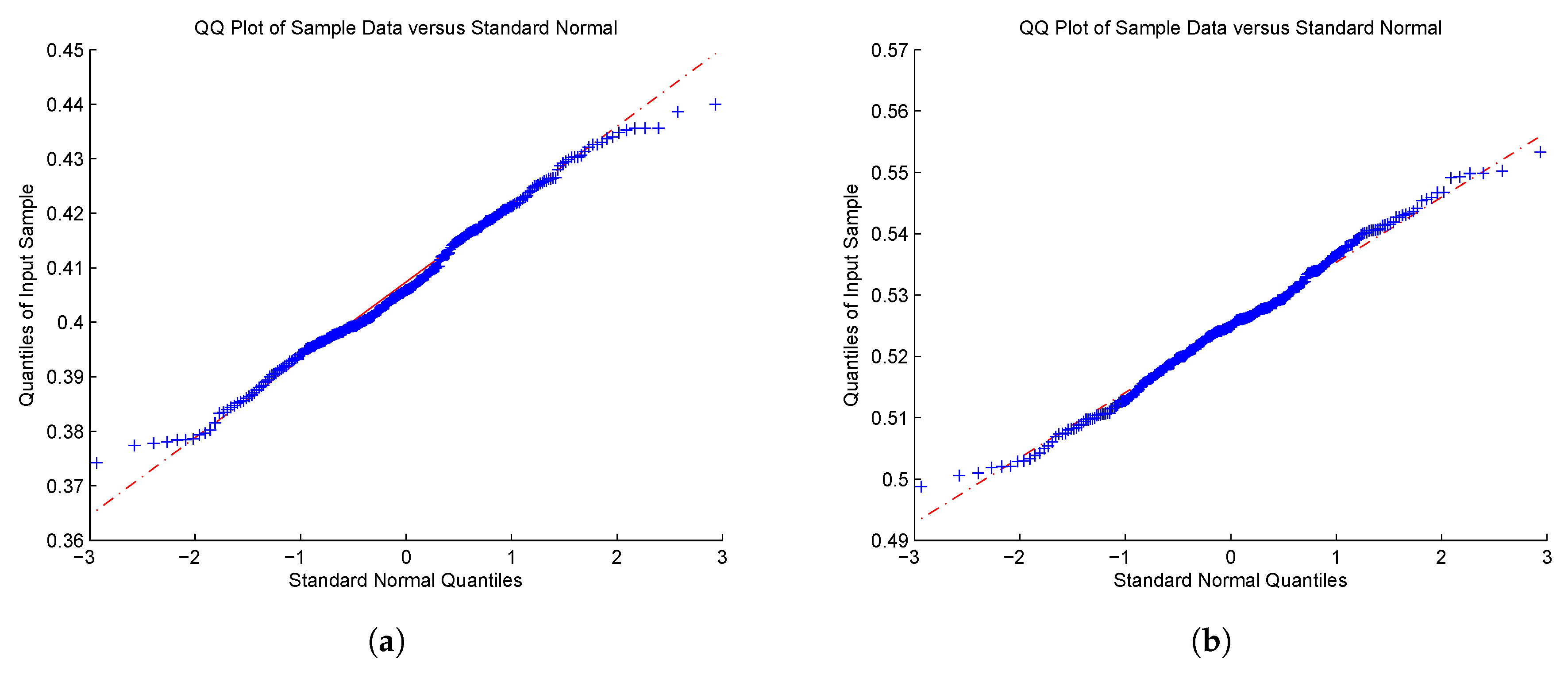 Risks 07 00037 g004 Risks 07 00037 g004