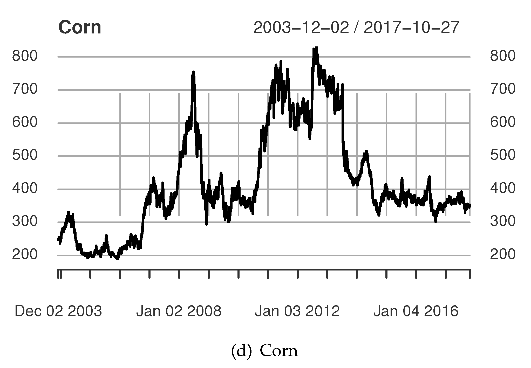 Risks 08 00027 g001b