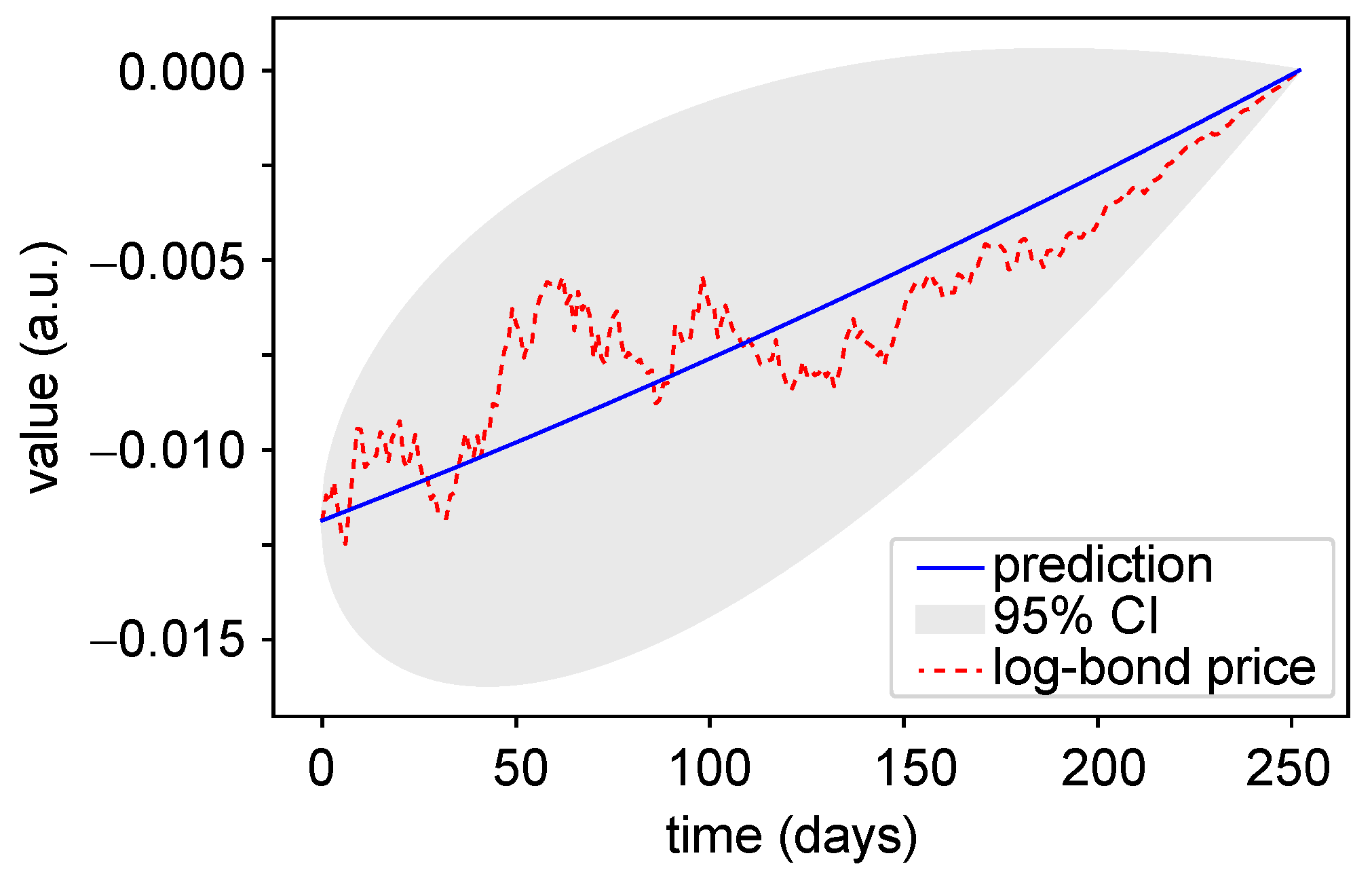 Risks 08 00050 g001 Risks 08 00050 g001