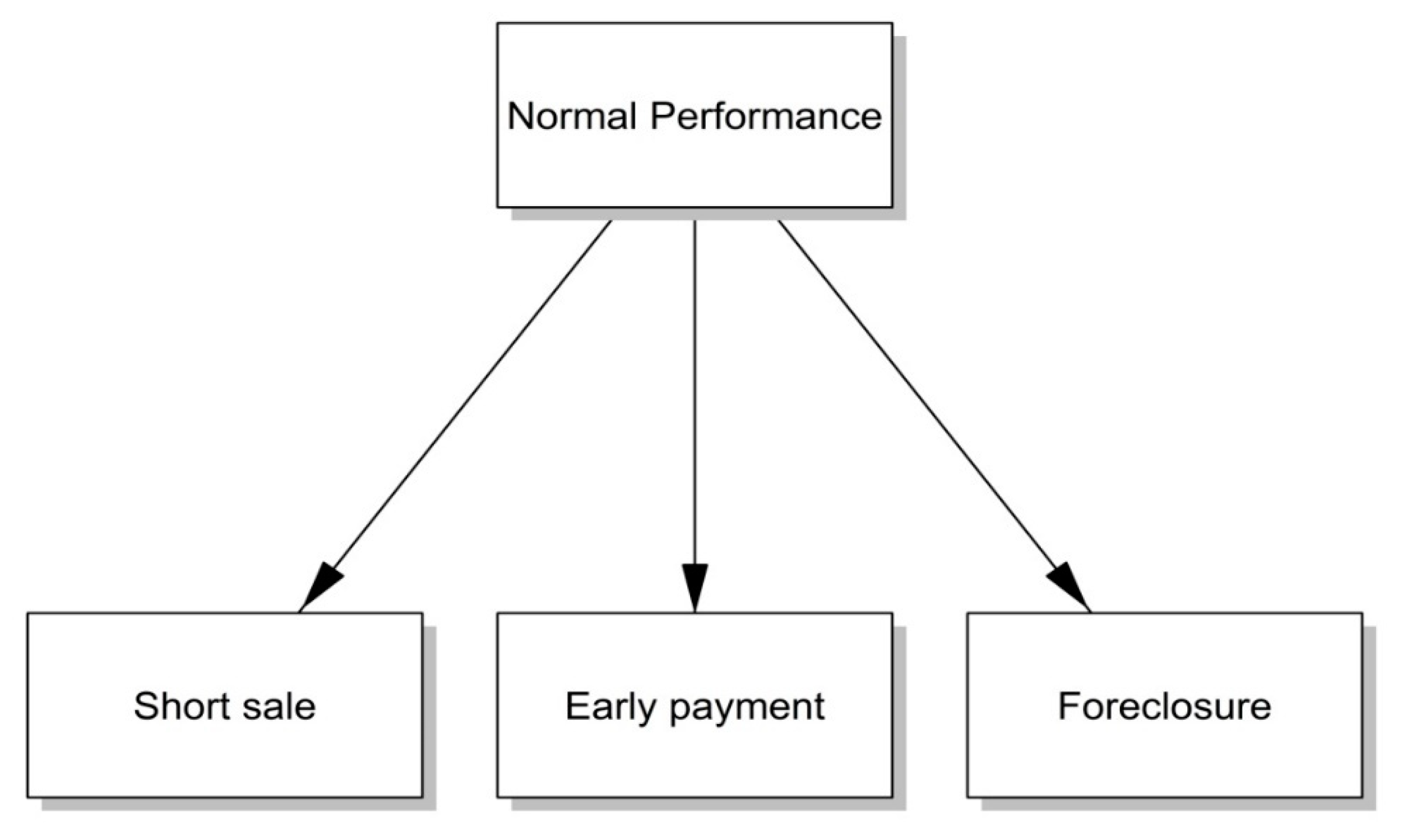 Risks 08 00064 g001 Risks 08 00064 g001