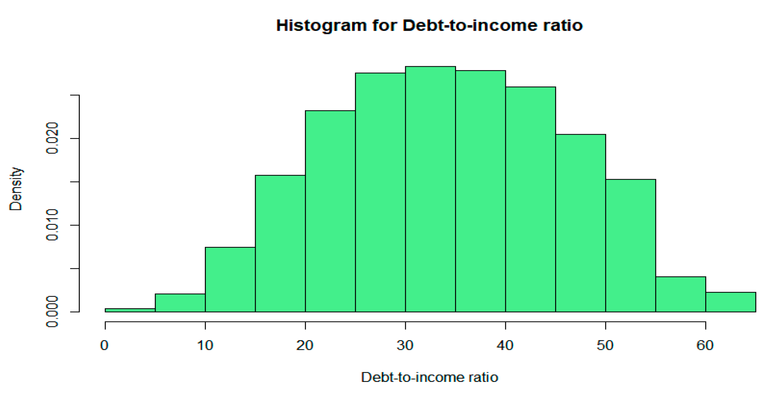 Risks 08 00064 g003 Risks 08 00064 g003