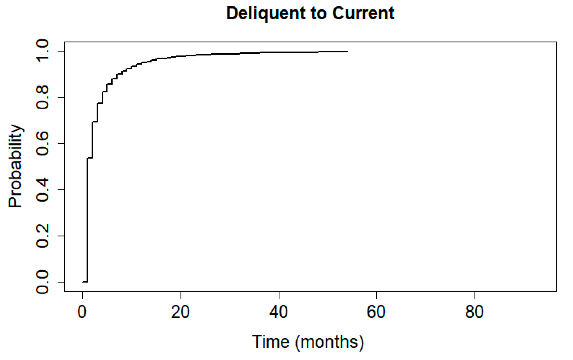Risks 08 00064 g008 Risks 08 00064 g008
