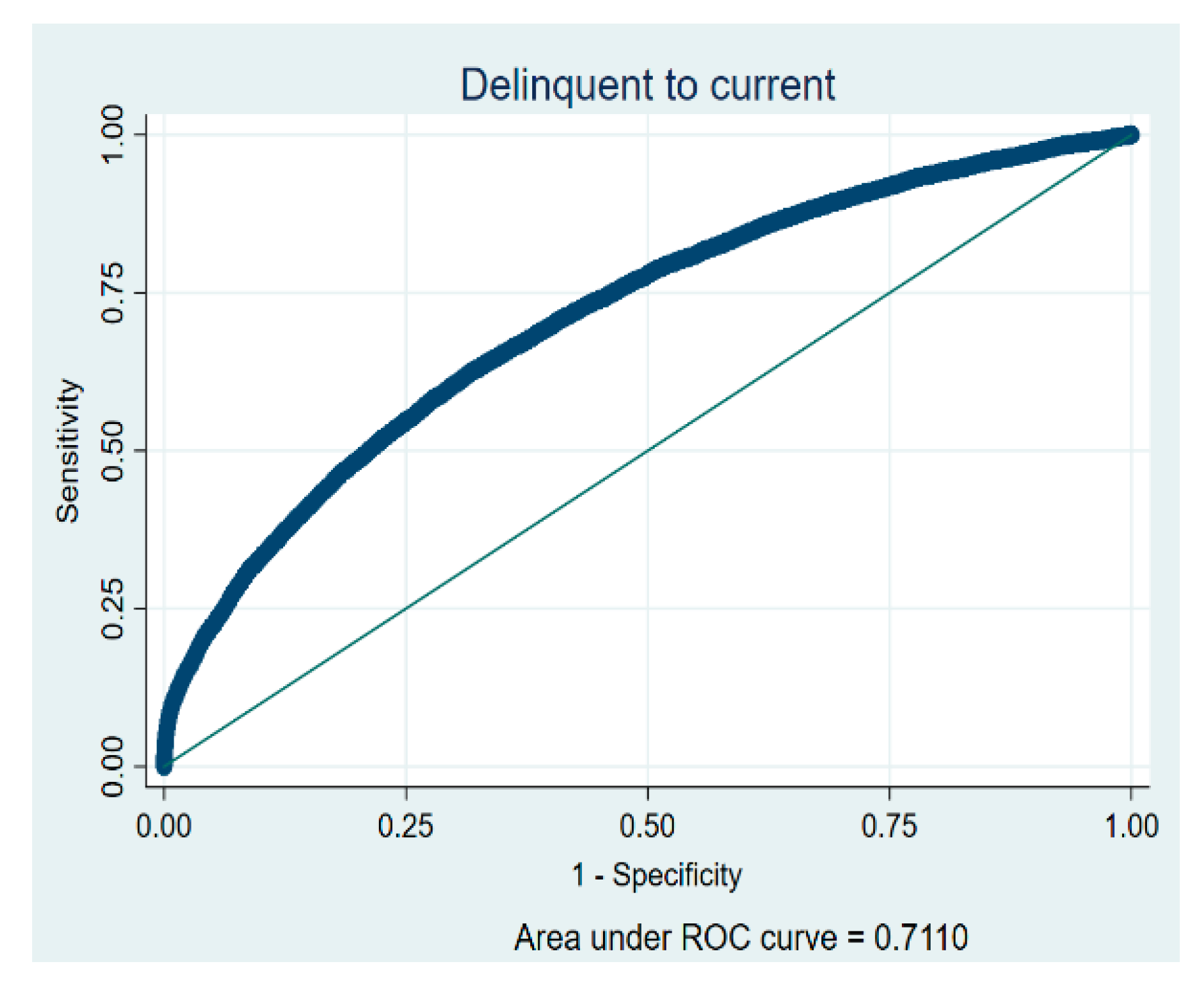 Risks 08 00064 g012 Risks 08 00064 g012