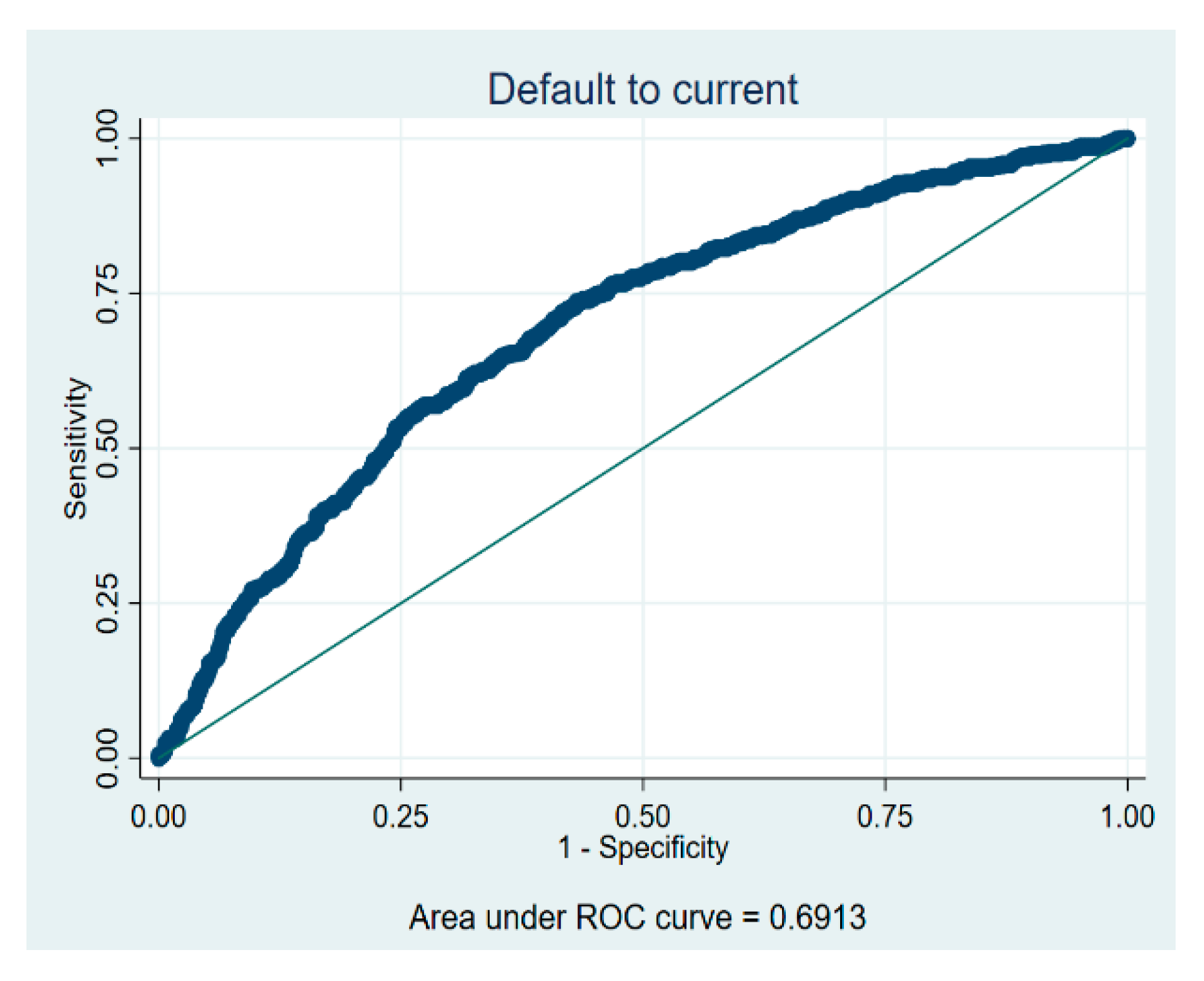 Risks 08 00064 g013 Risks 08 00064 g013