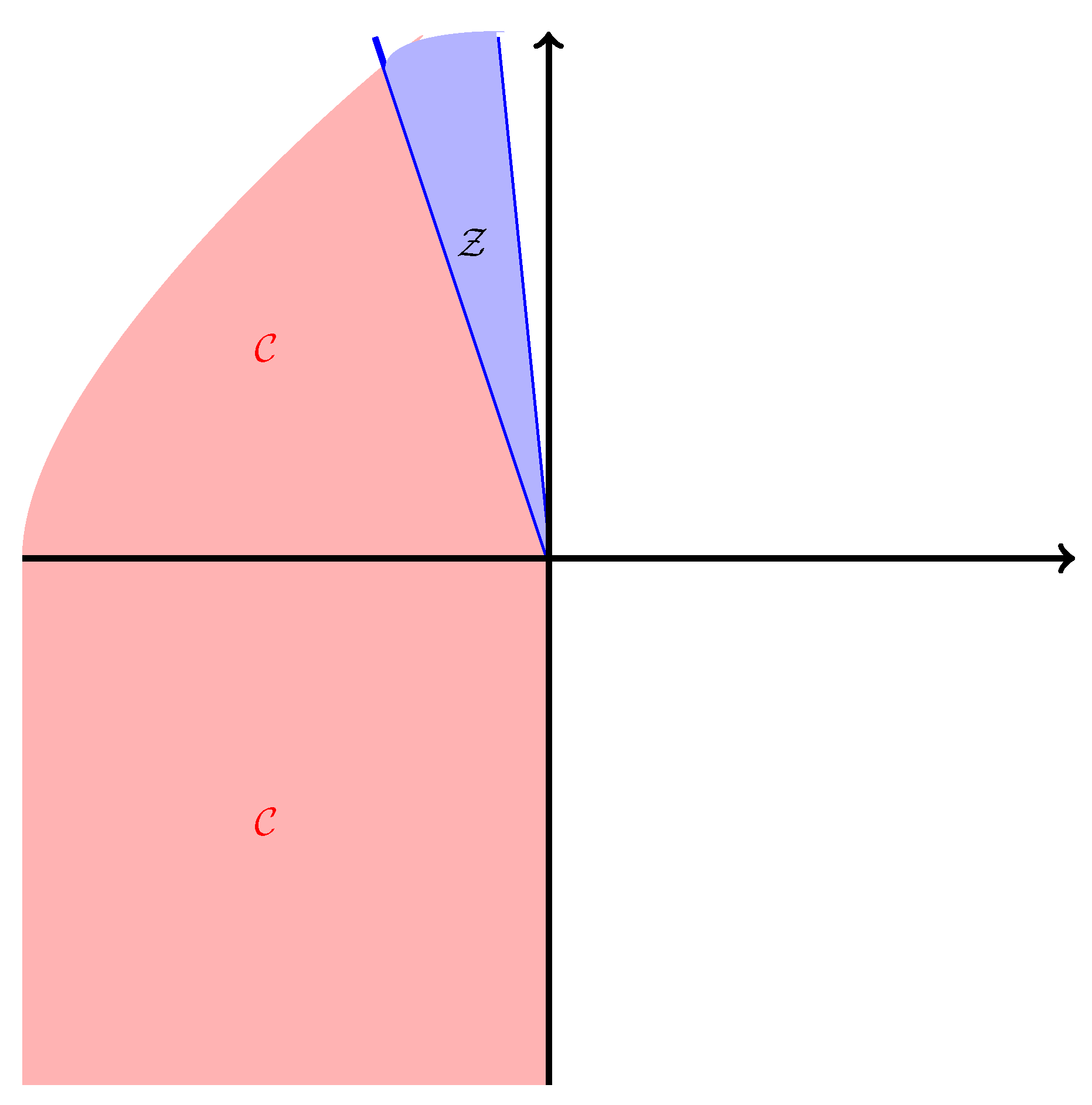 Risks 08 00066 g001 Risks 08 00066 g001