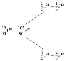 Risks 08 00066 i009 Risks 08 00066 i009