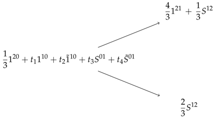 Risks 08 00066 i010 Risks 08 00066 i010