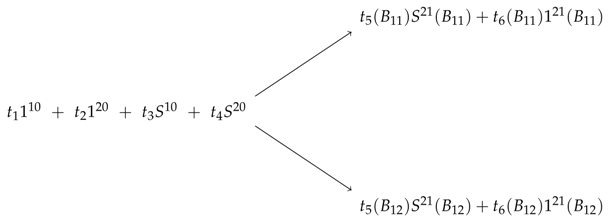 Risks 08 00066 i013 Risks 08 00066 i013