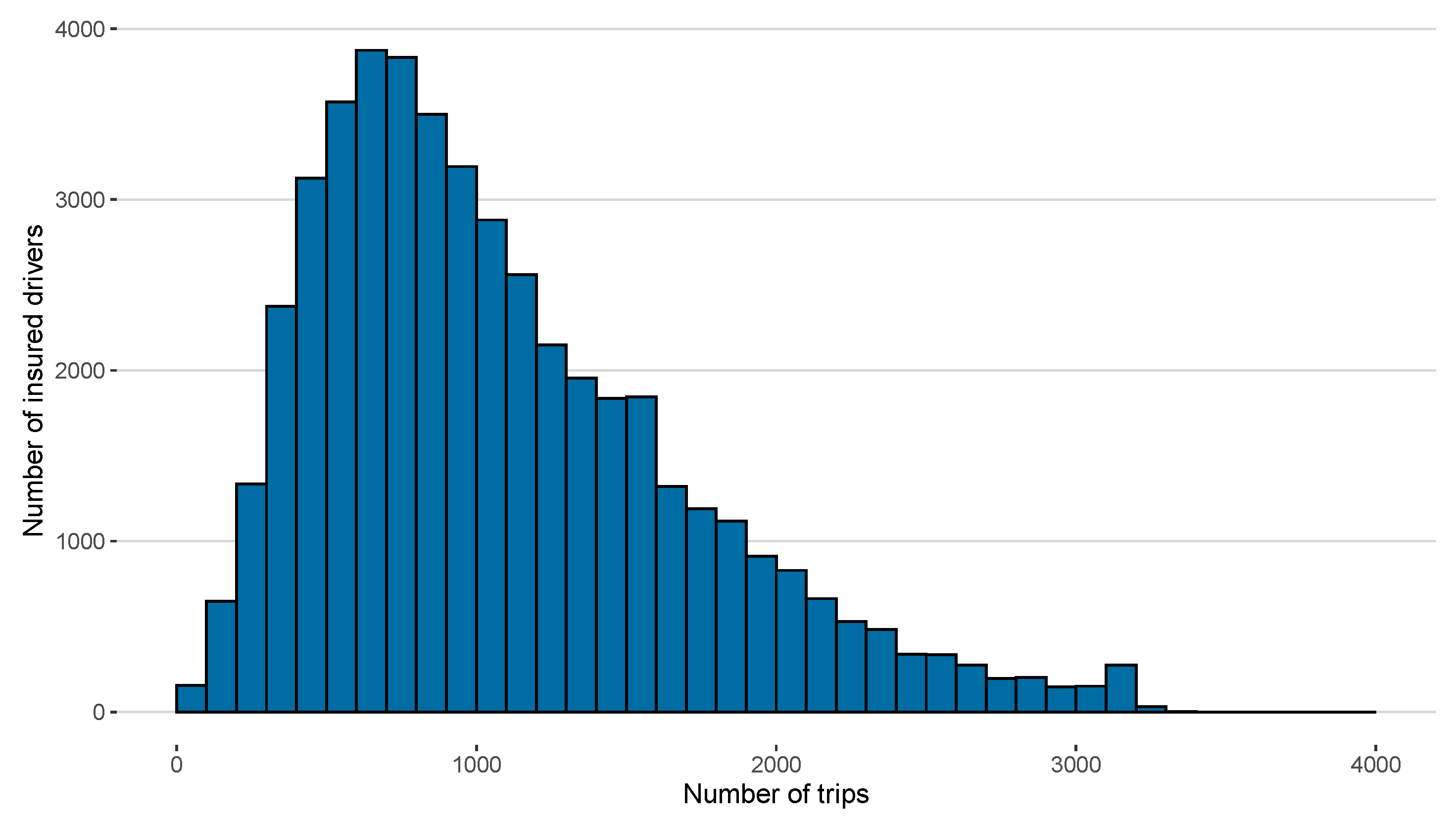Risks 08 00091 g003 Risks 08 00091 g003