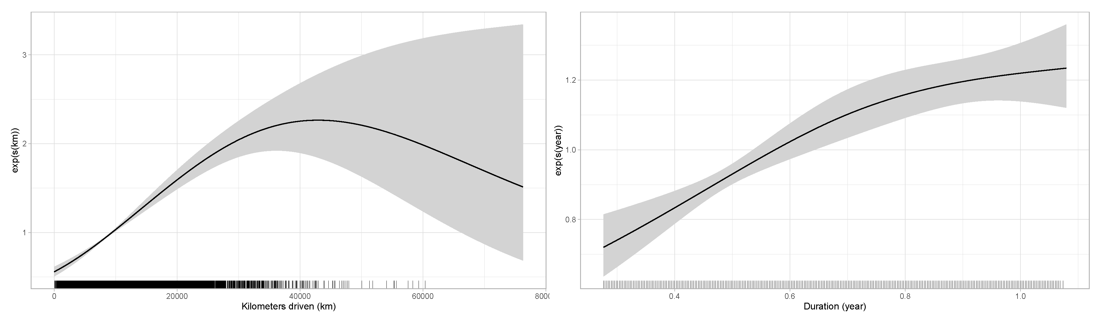 Risks 08 00091 g009 Risks 08 00091 g009