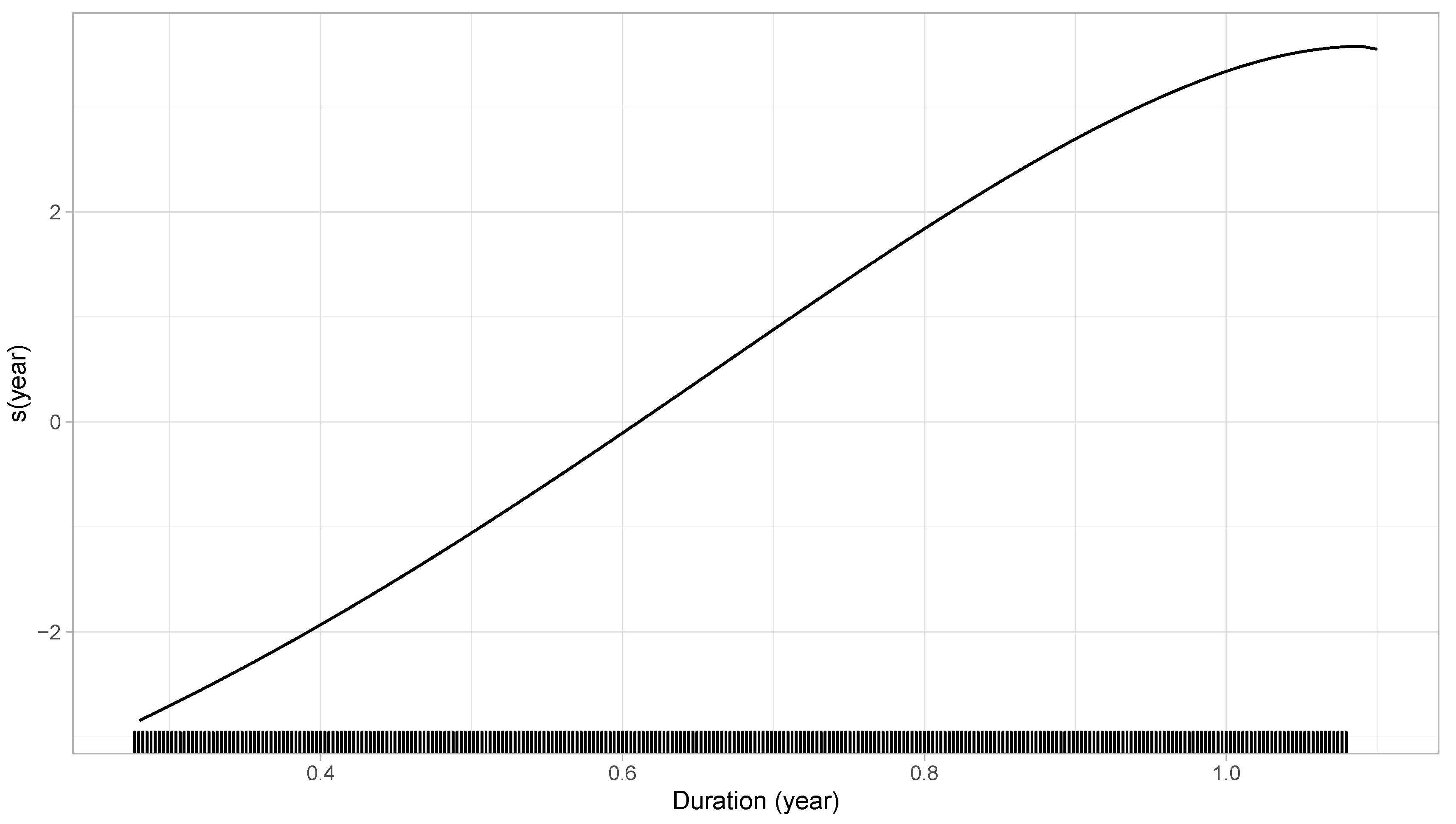 Risks 08 00091 g011 Risks 08 00091 g011