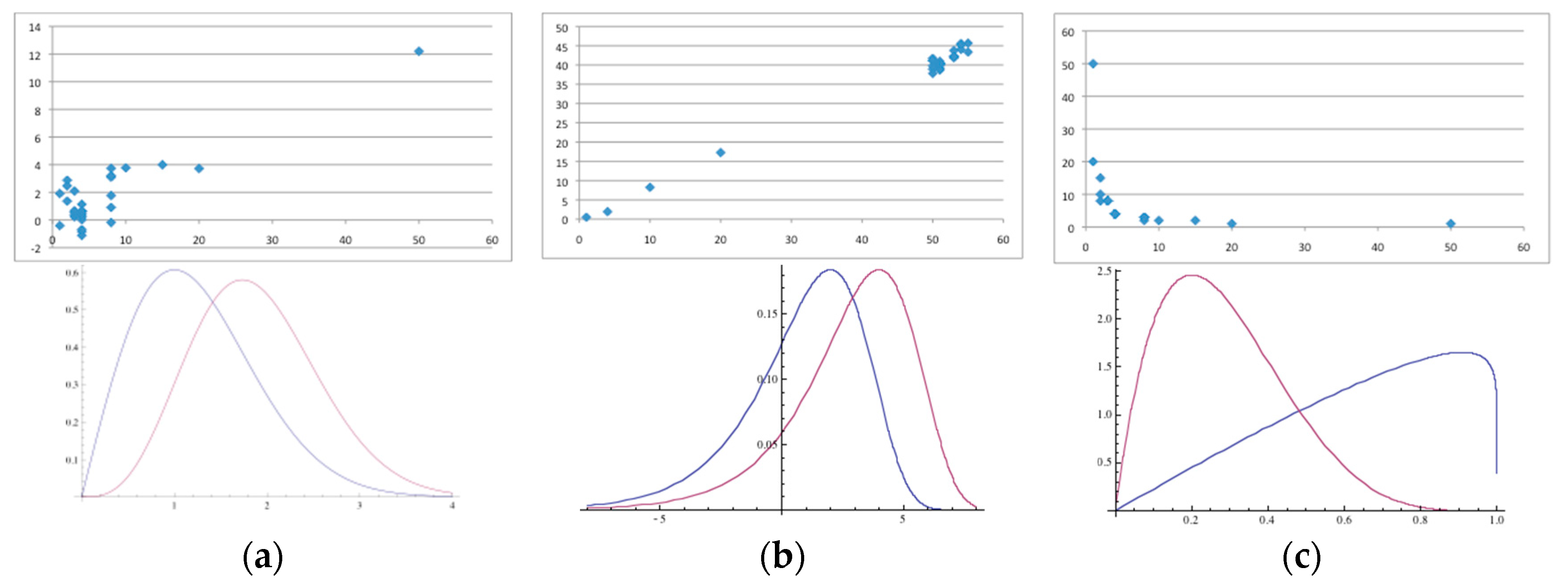 Risks 08 00095 g001 Risks 08 00095 g001